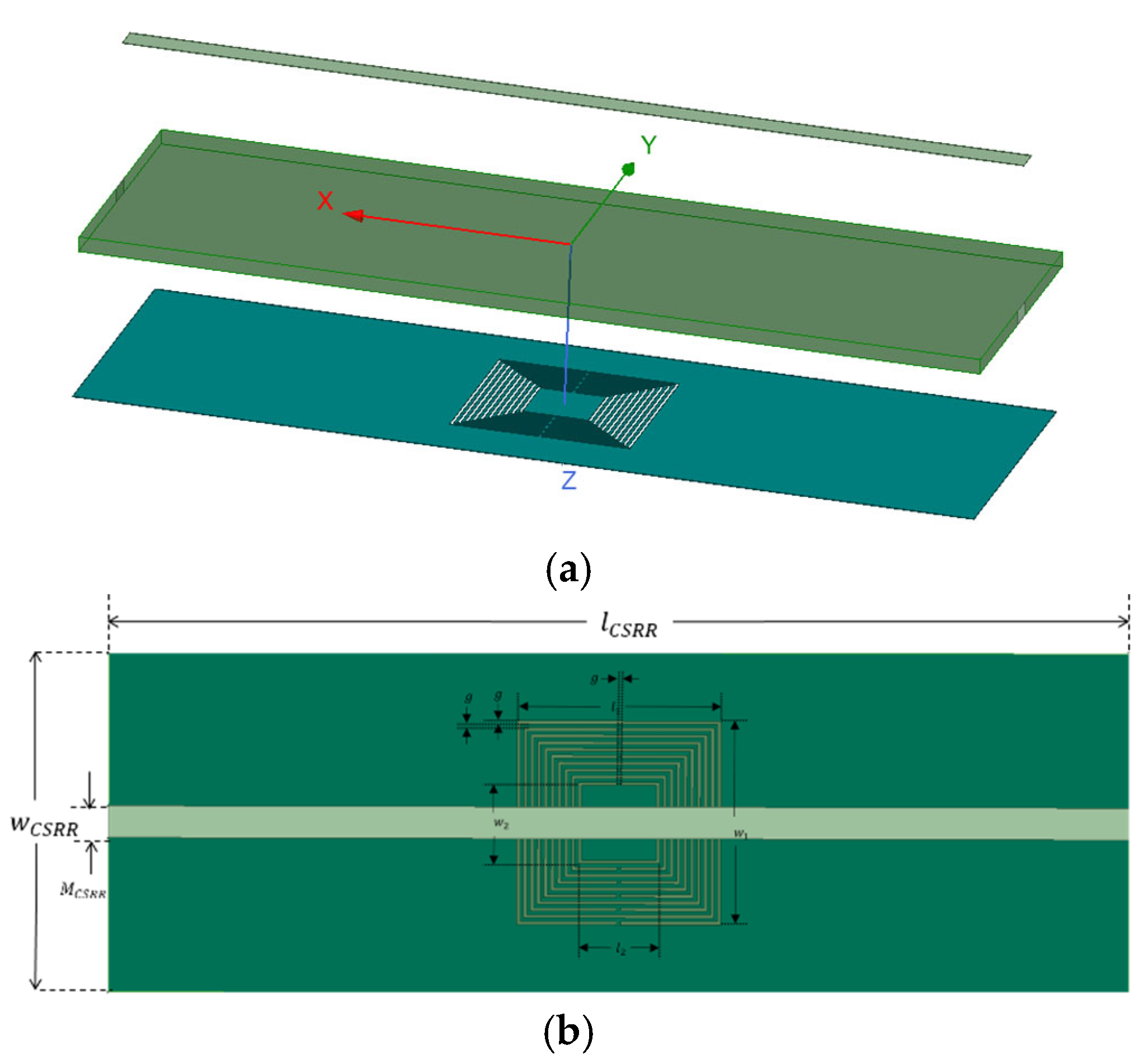 Preprints 141430 g006