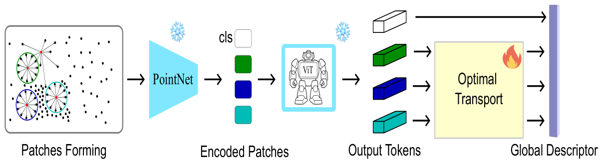 Preprints 215295 g002 Preprints 215295 g002