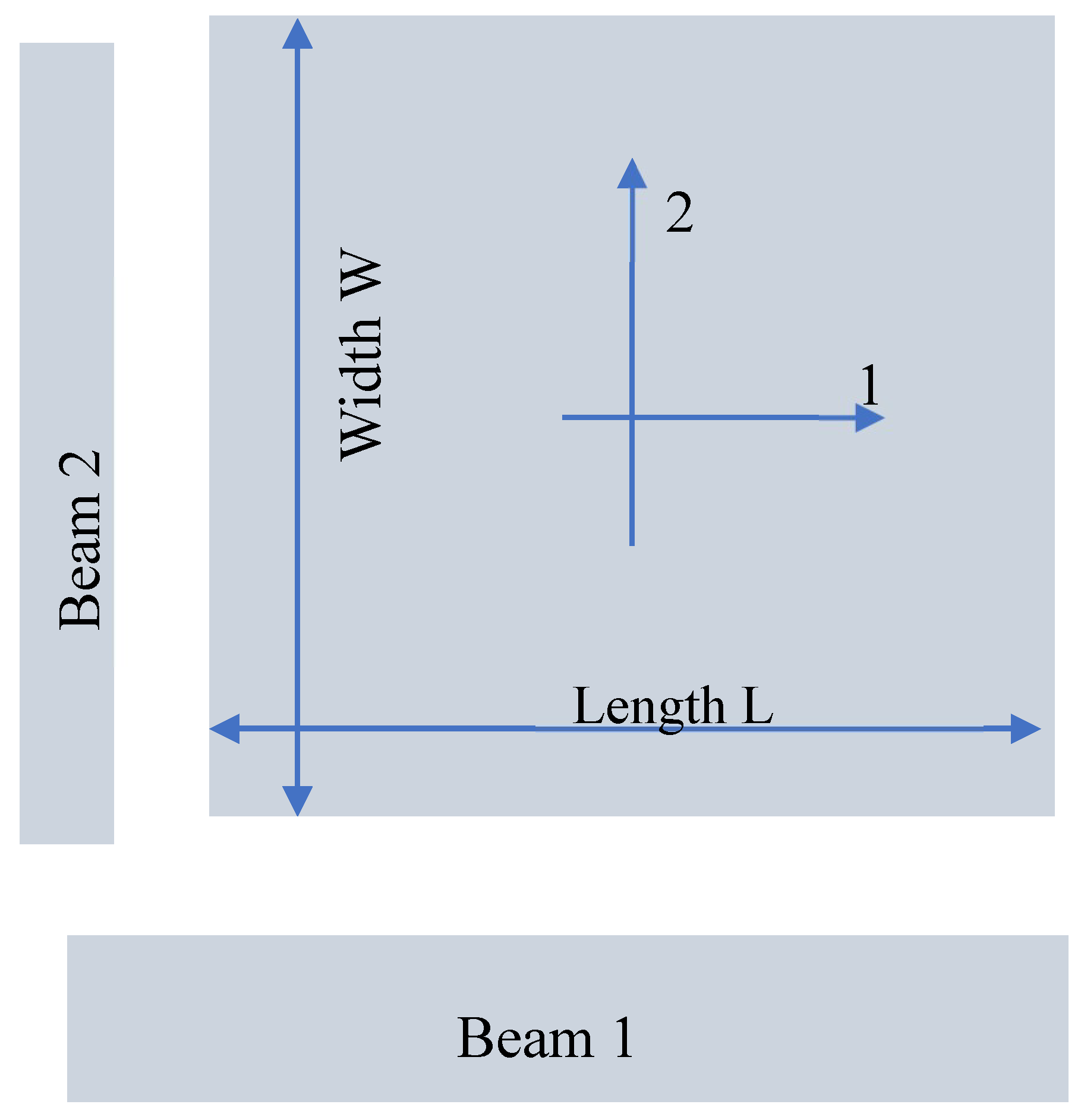 Preprints 150163 g001