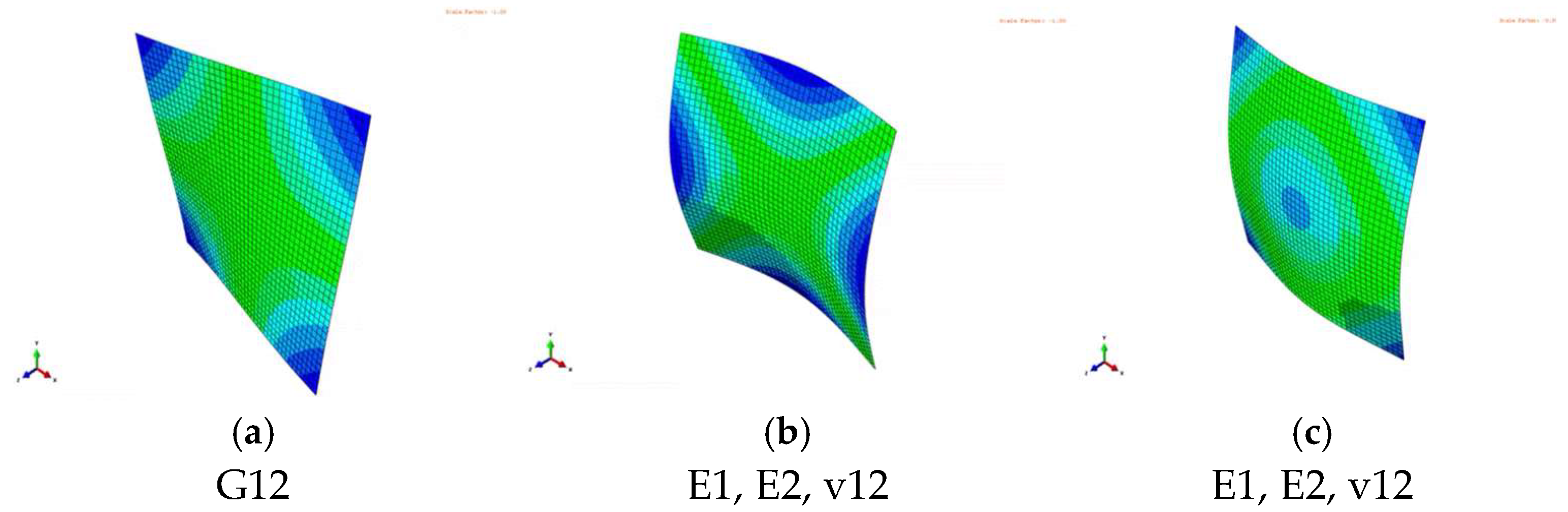 Preprints 150163 g002