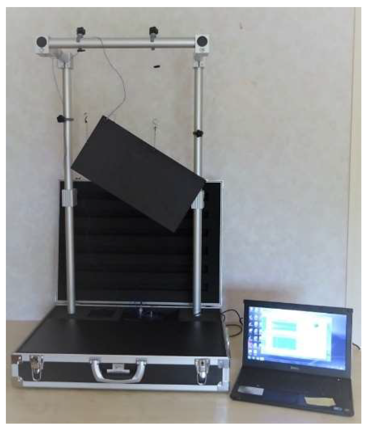 Preprints 150163 g004