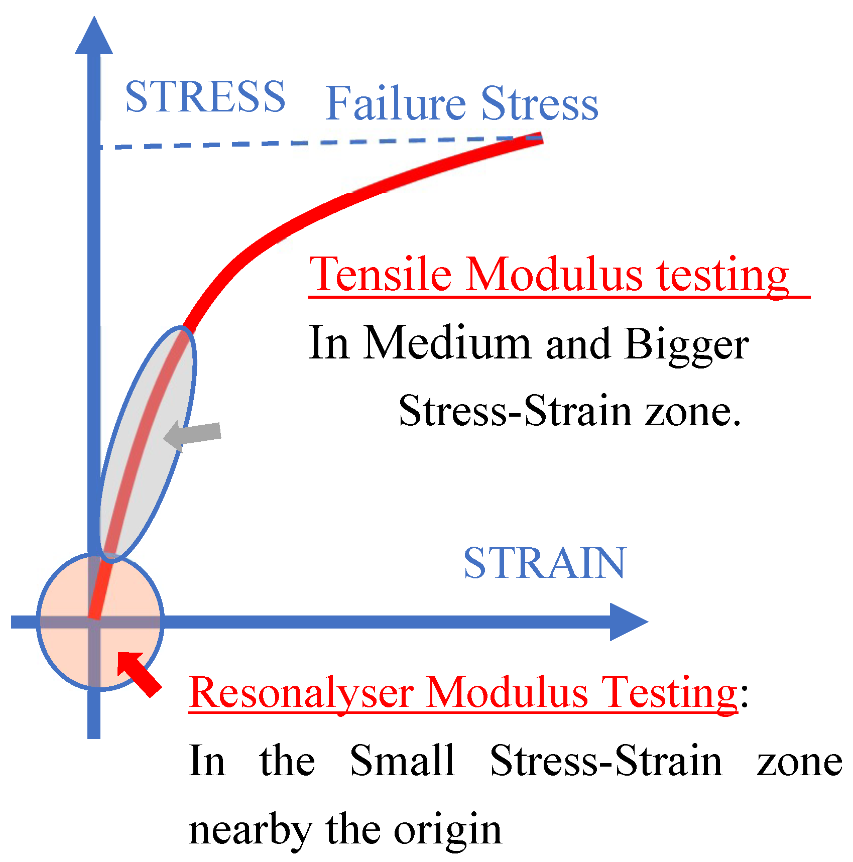 Preprints 150163 g006
