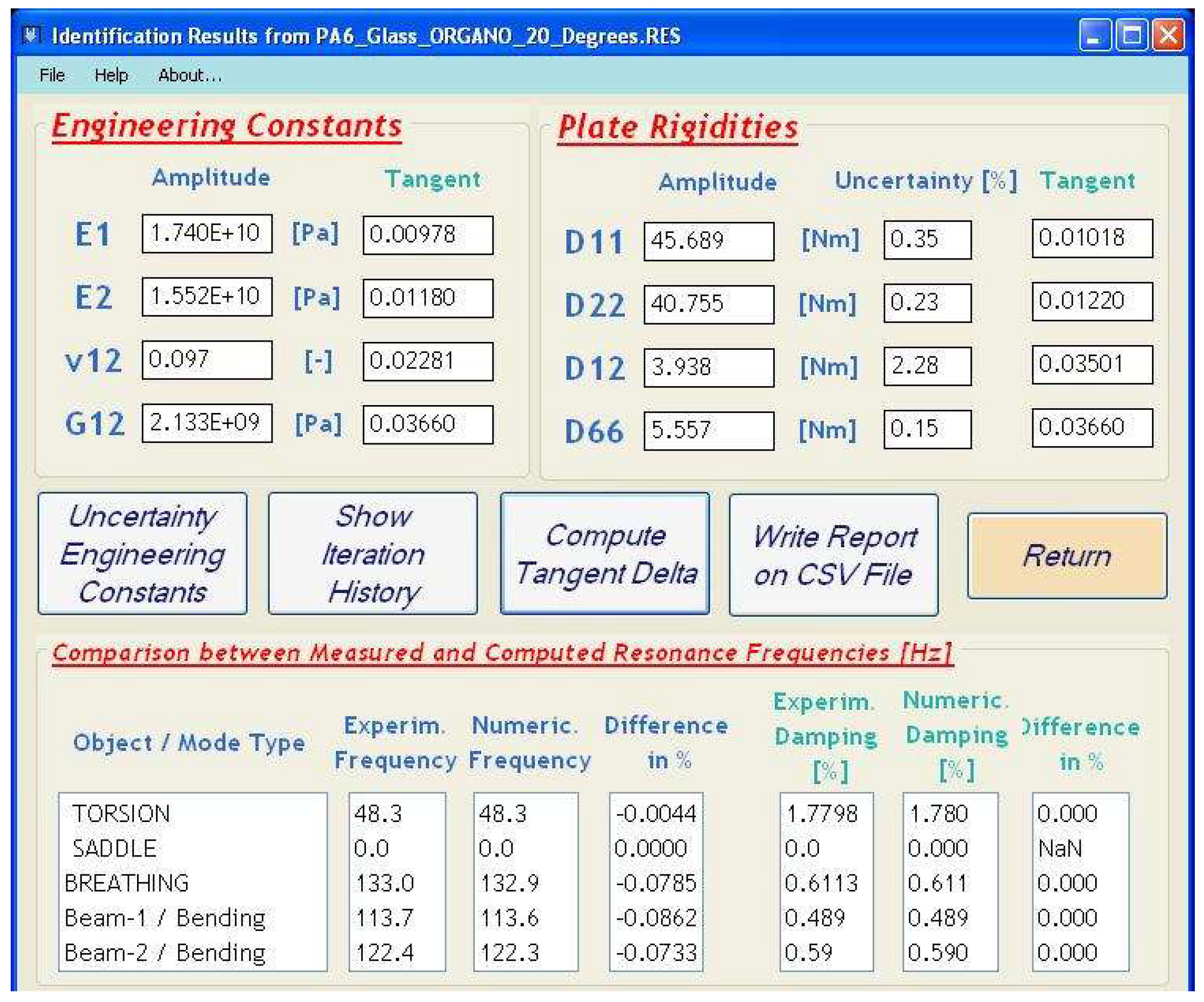 Preprints 150163 g007
