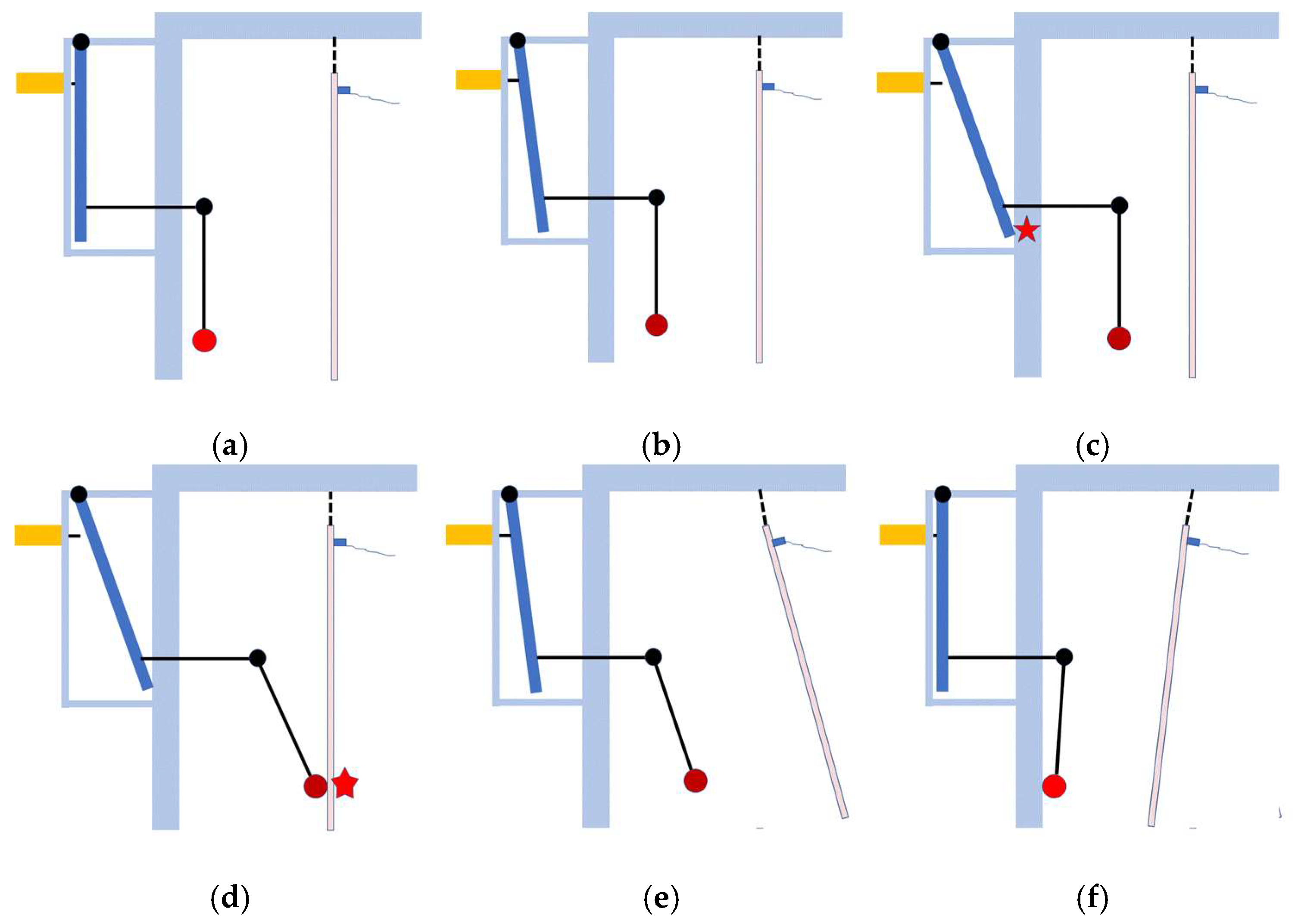 Preprints 150163 g008