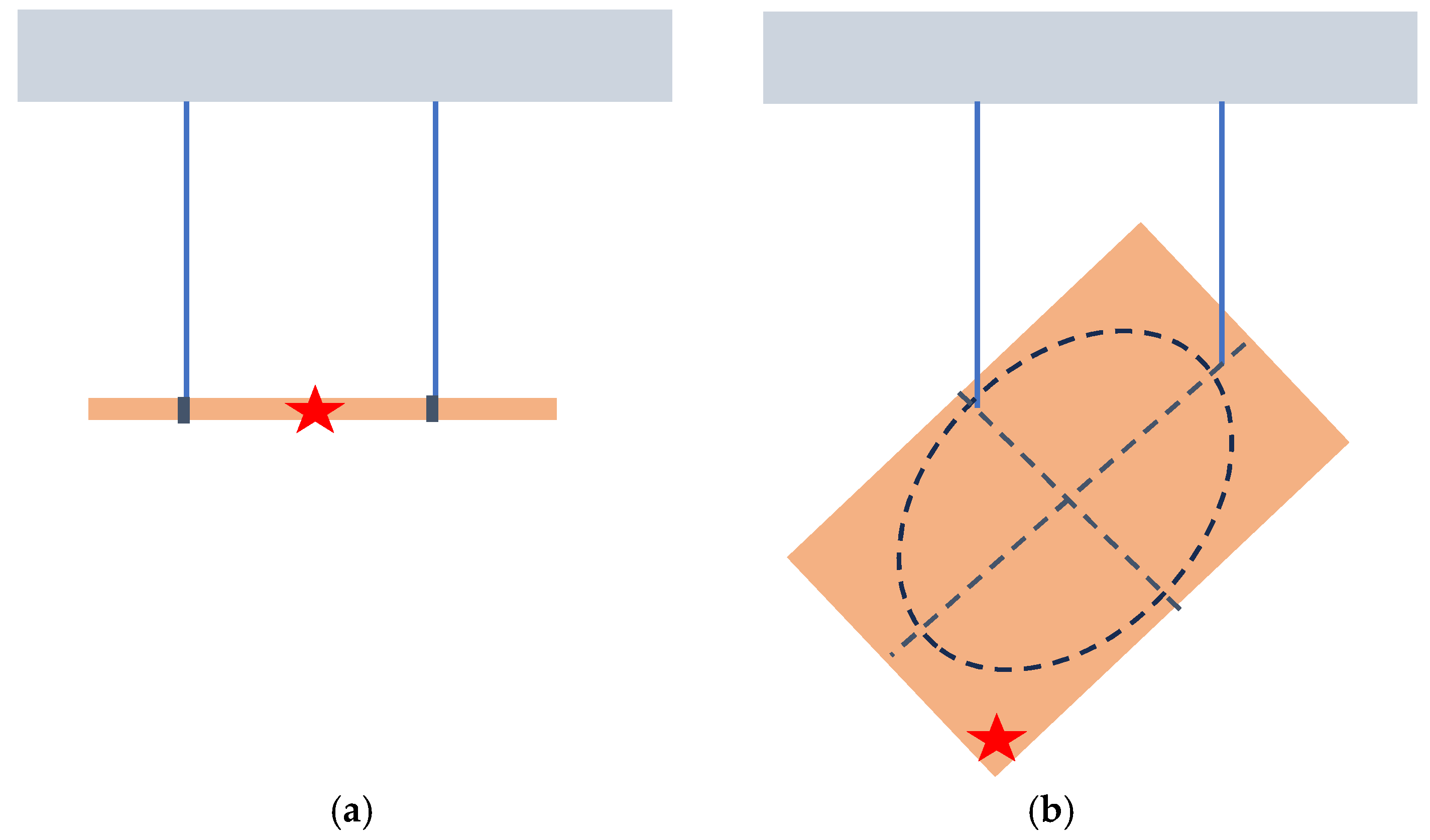 Preprints 150163 g009