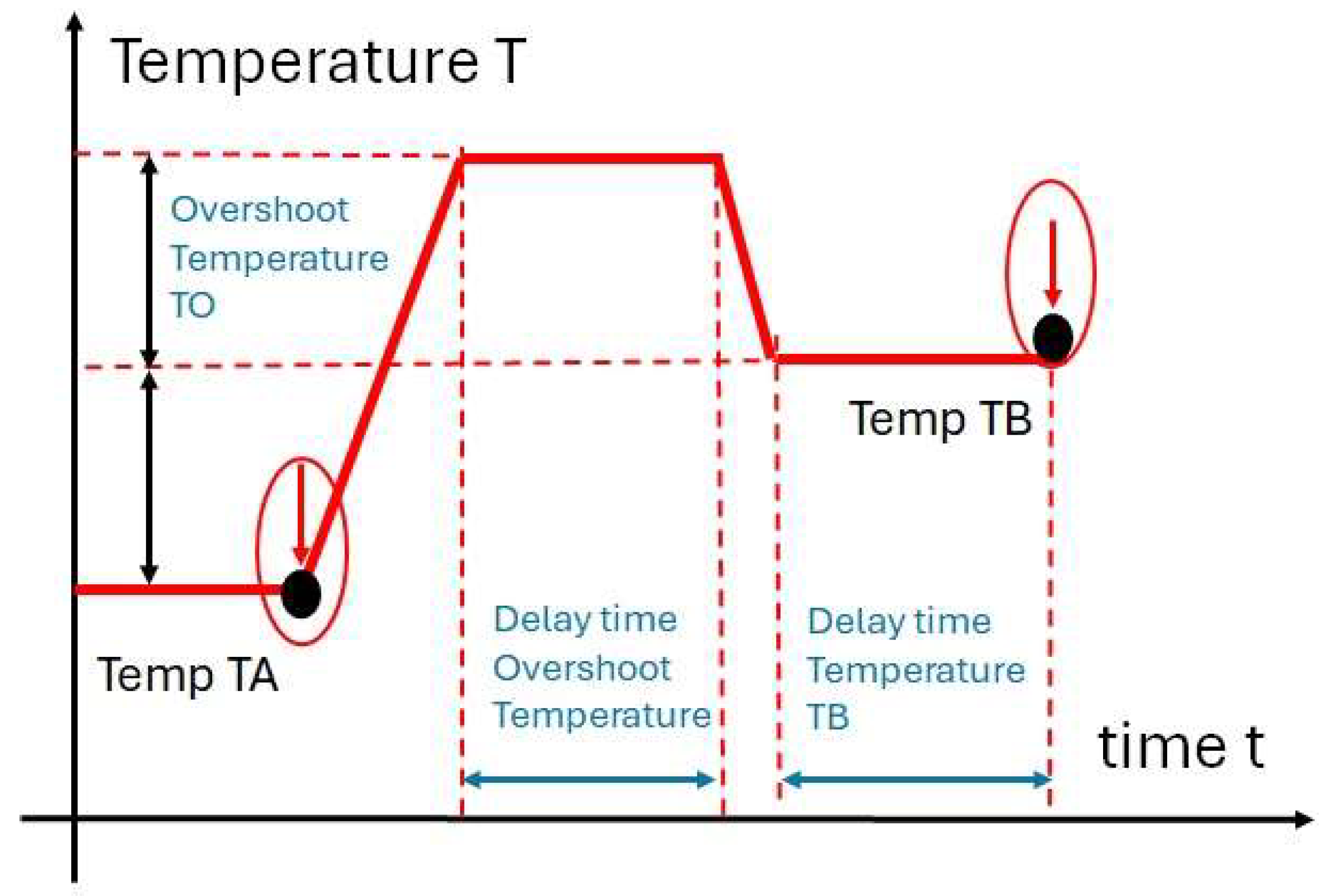 Preprints 150163 g011