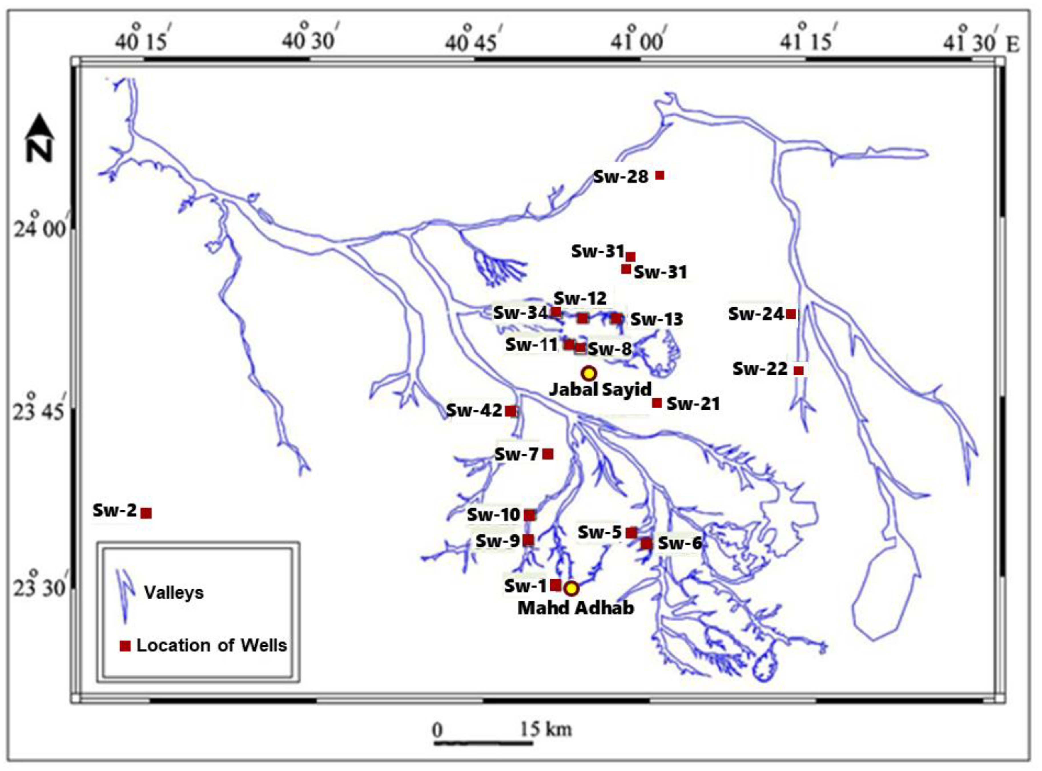 Preprints 182027 g002