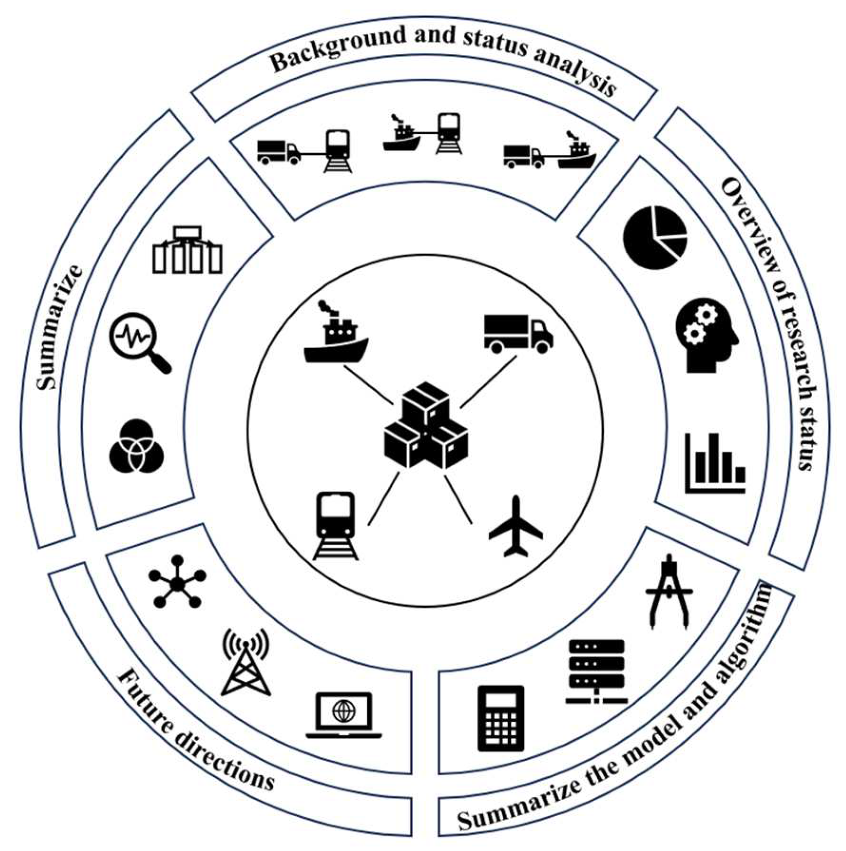 Preprints 155838 g004