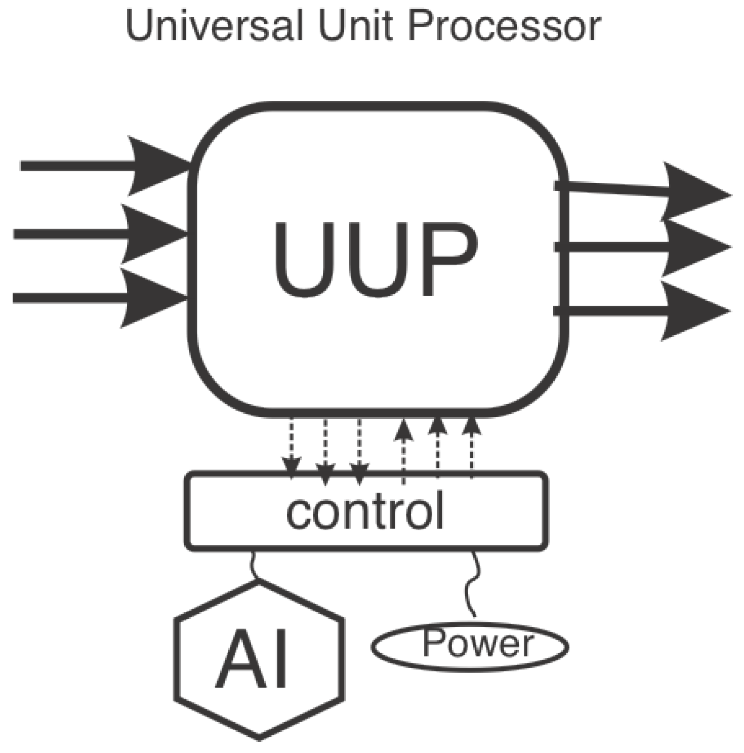 Preprints 139708 g001