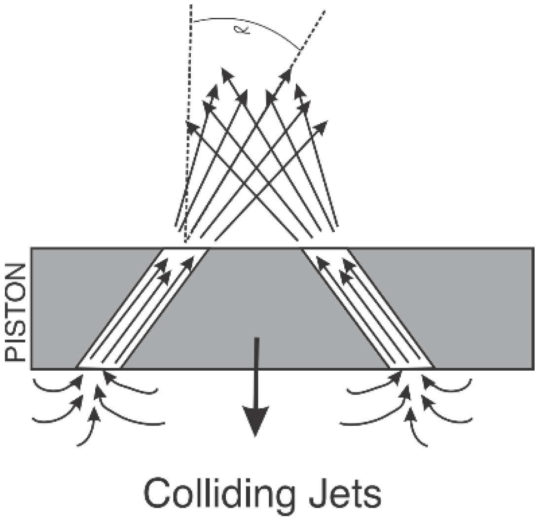 Preprints 139708 g003
