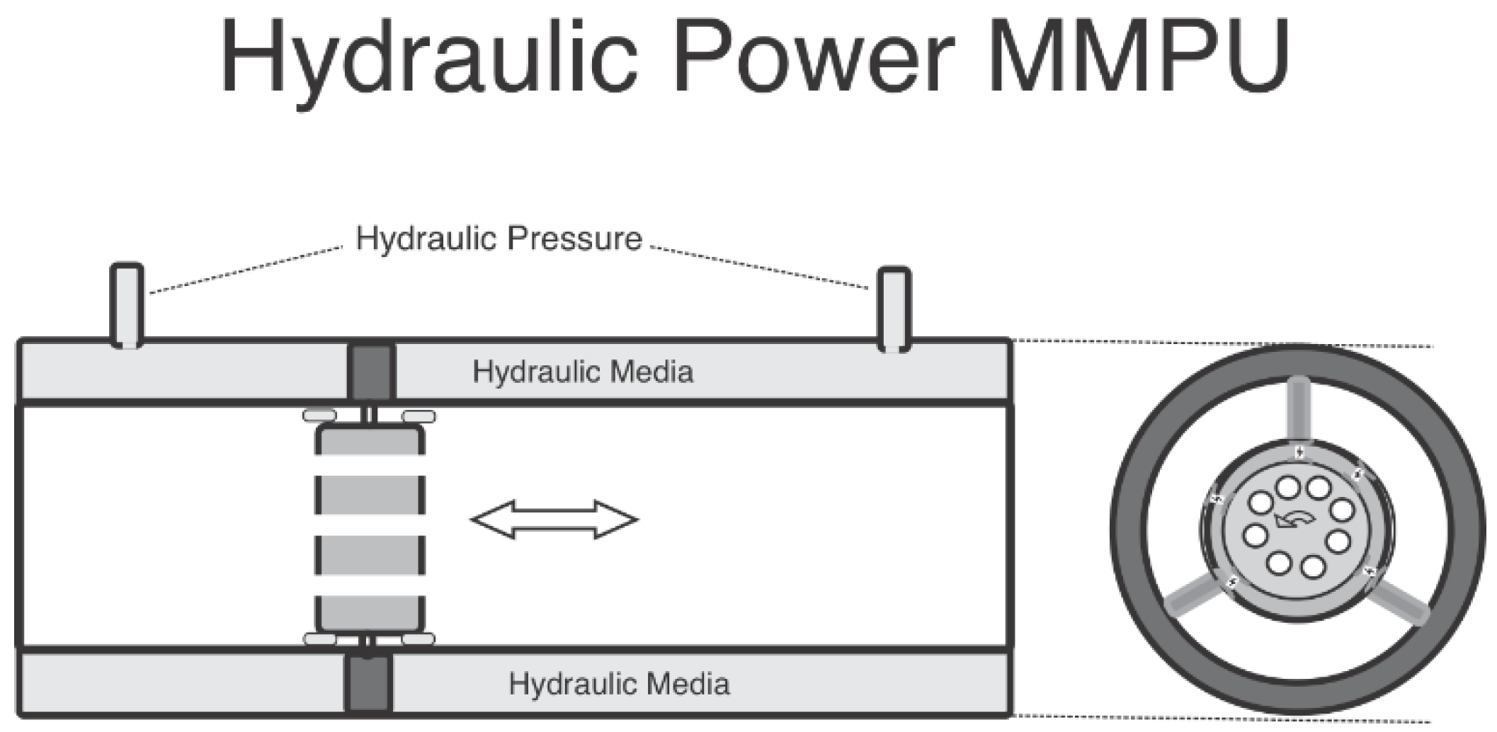 Preprints 139708 g005