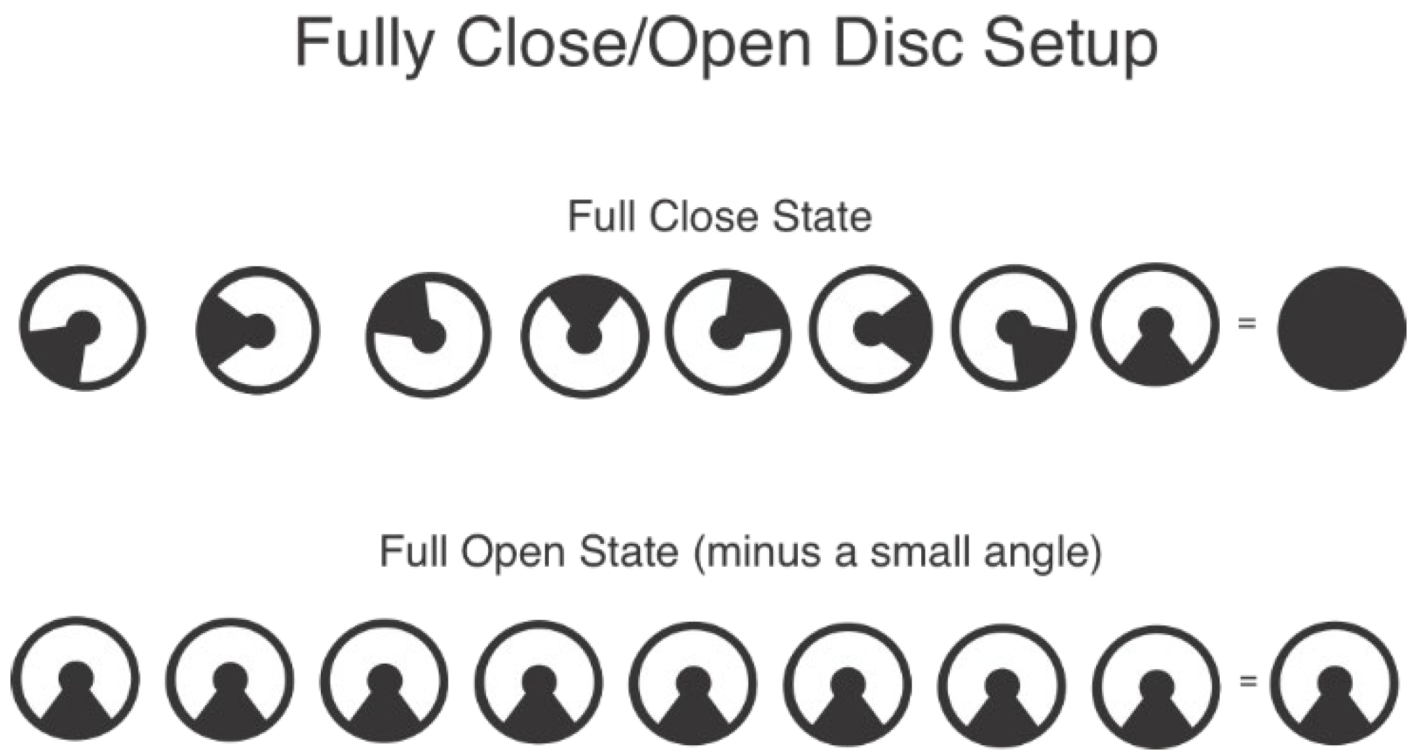 Preprints 139708 g006