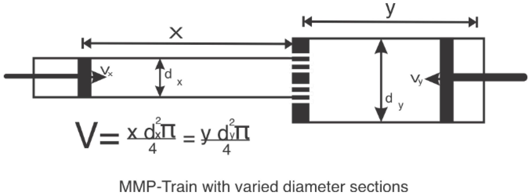 Preprints 139708 g007