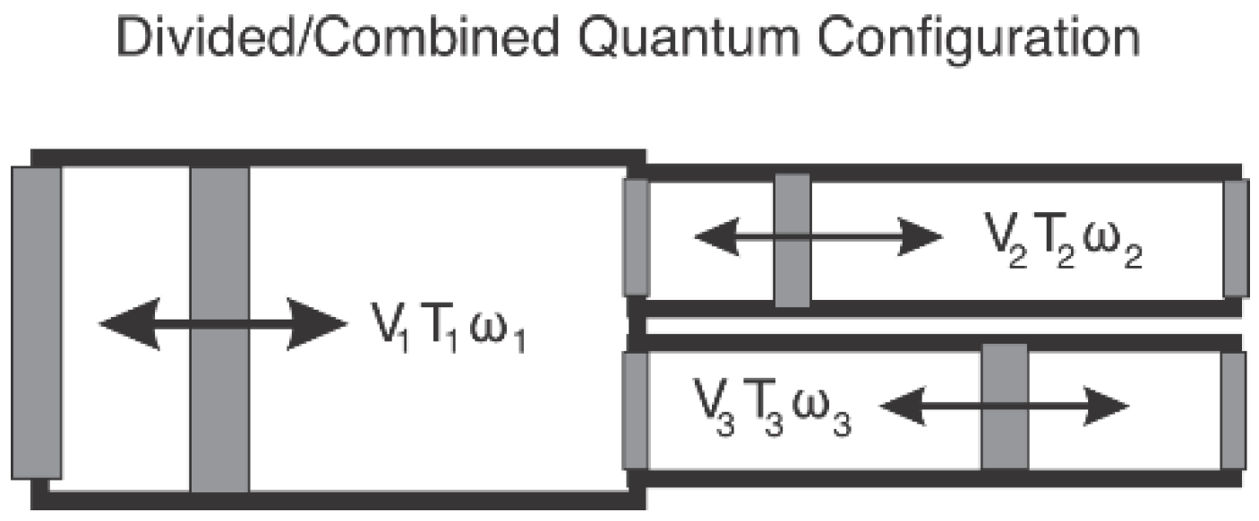 Preprints 139708 g008