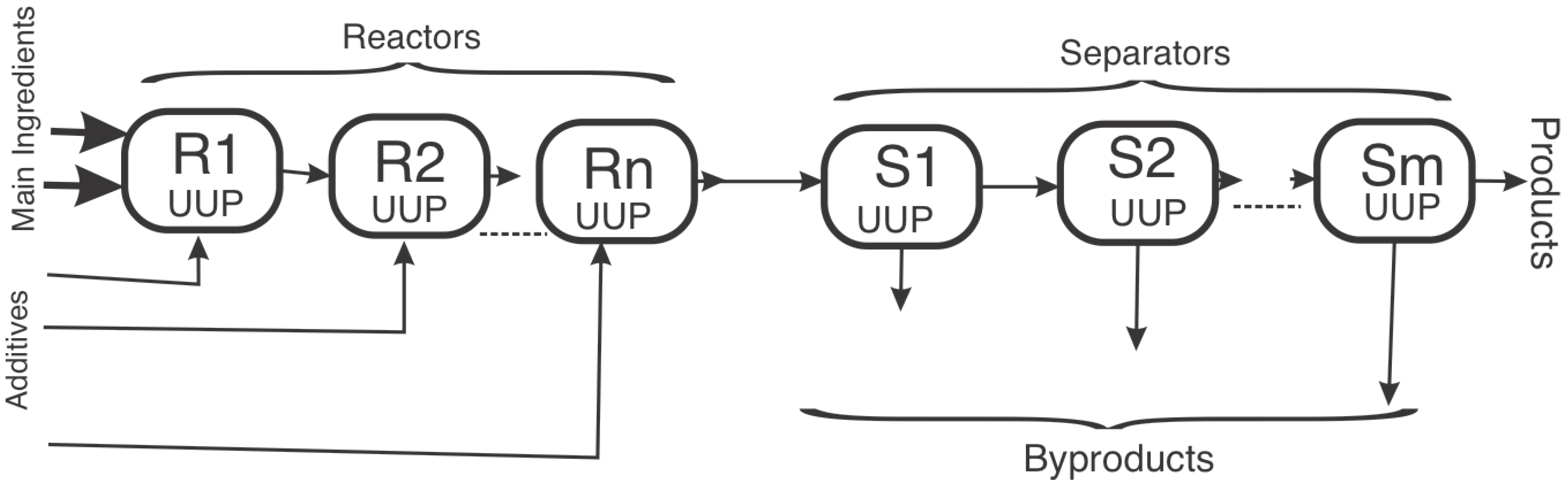 Preprints 139708 g013