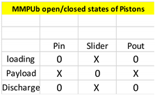 Preprints 139708 i001