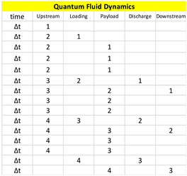 Preprints 139708 i002