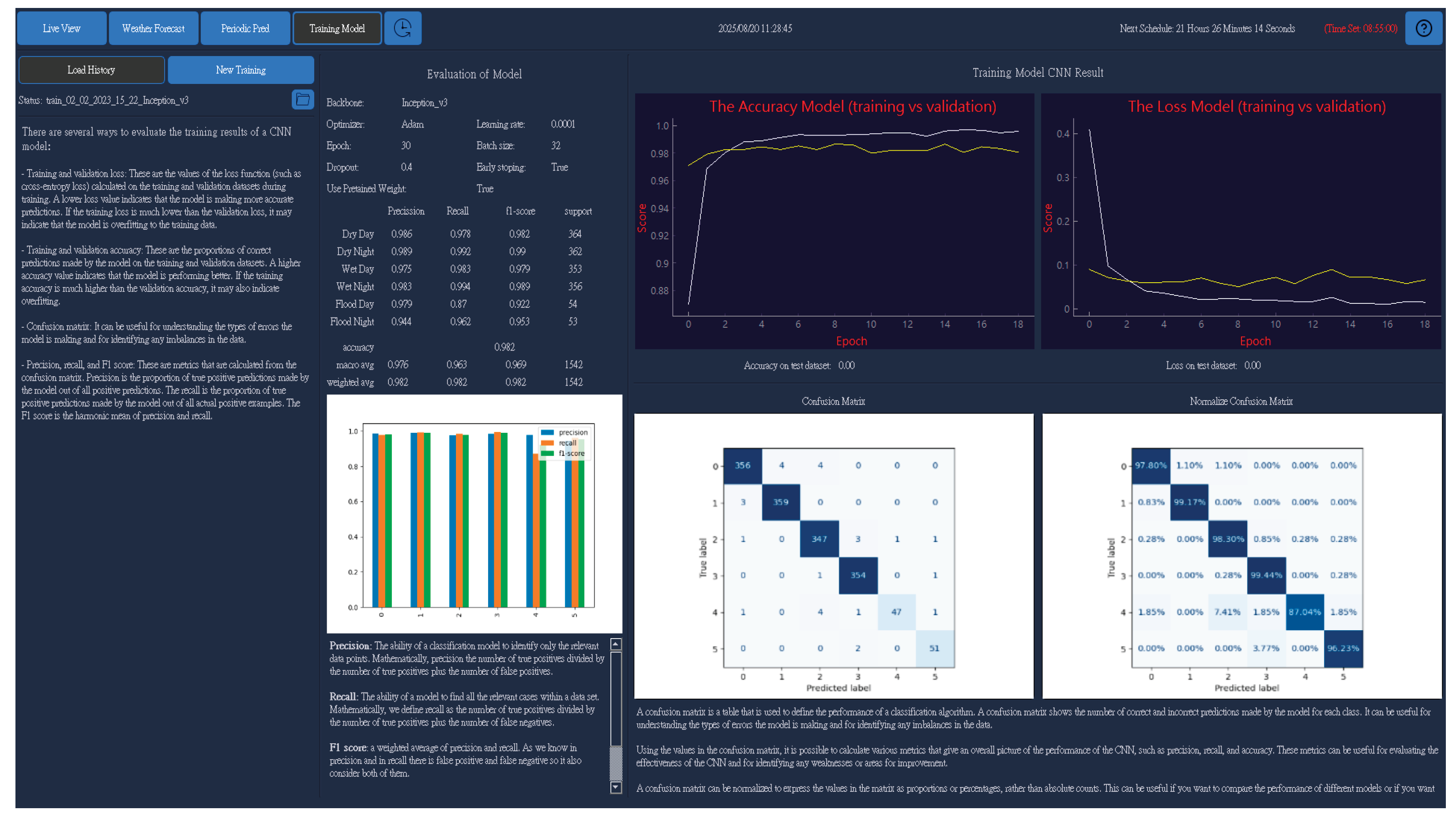 Preprints 191691 g008