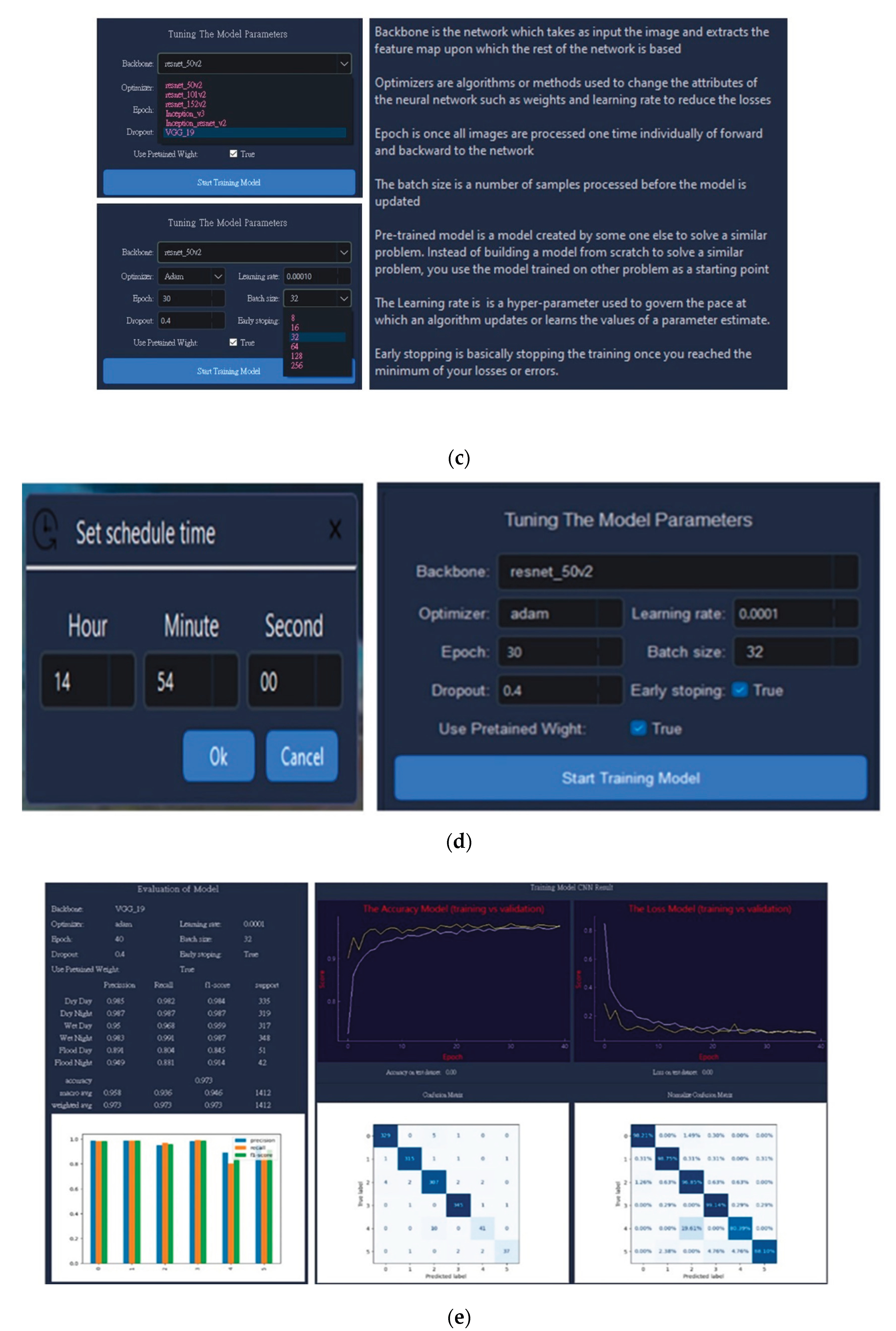 Preprints 191691 g013b