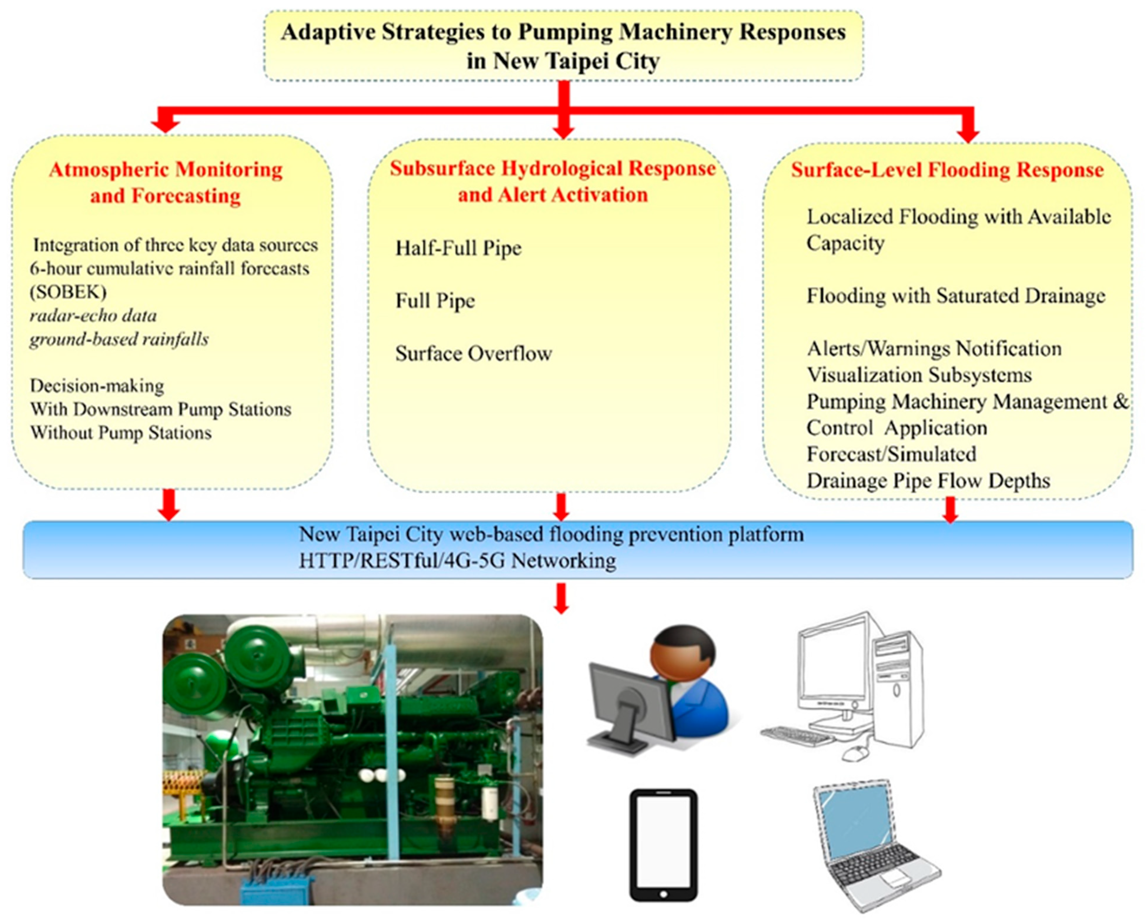 Preprints 191691 g015