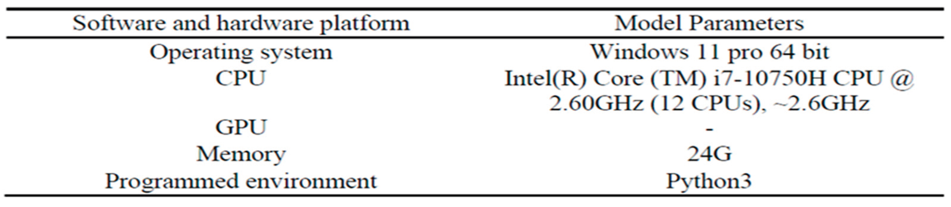 Preprints 191691 i001