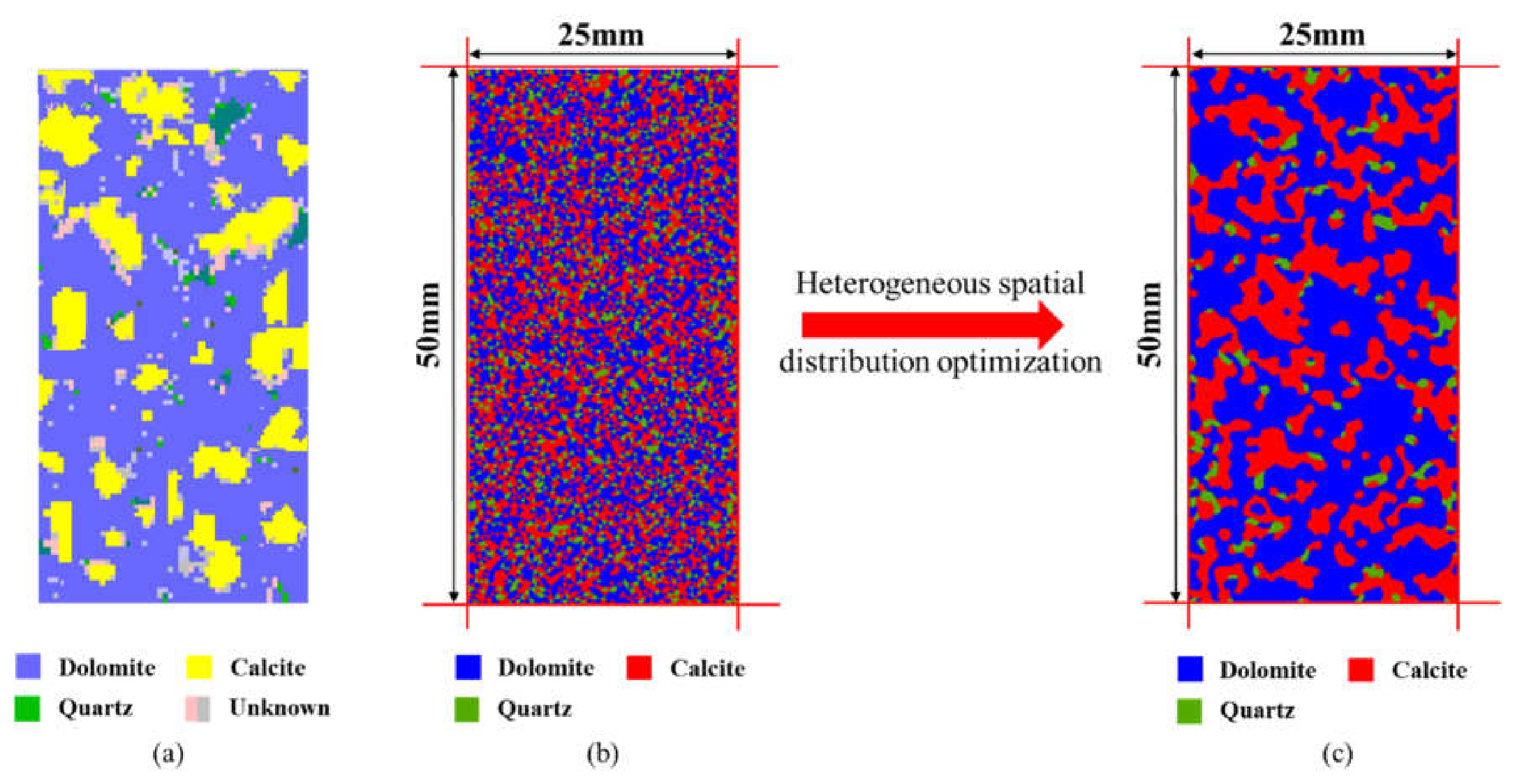Preprints 217277 g004