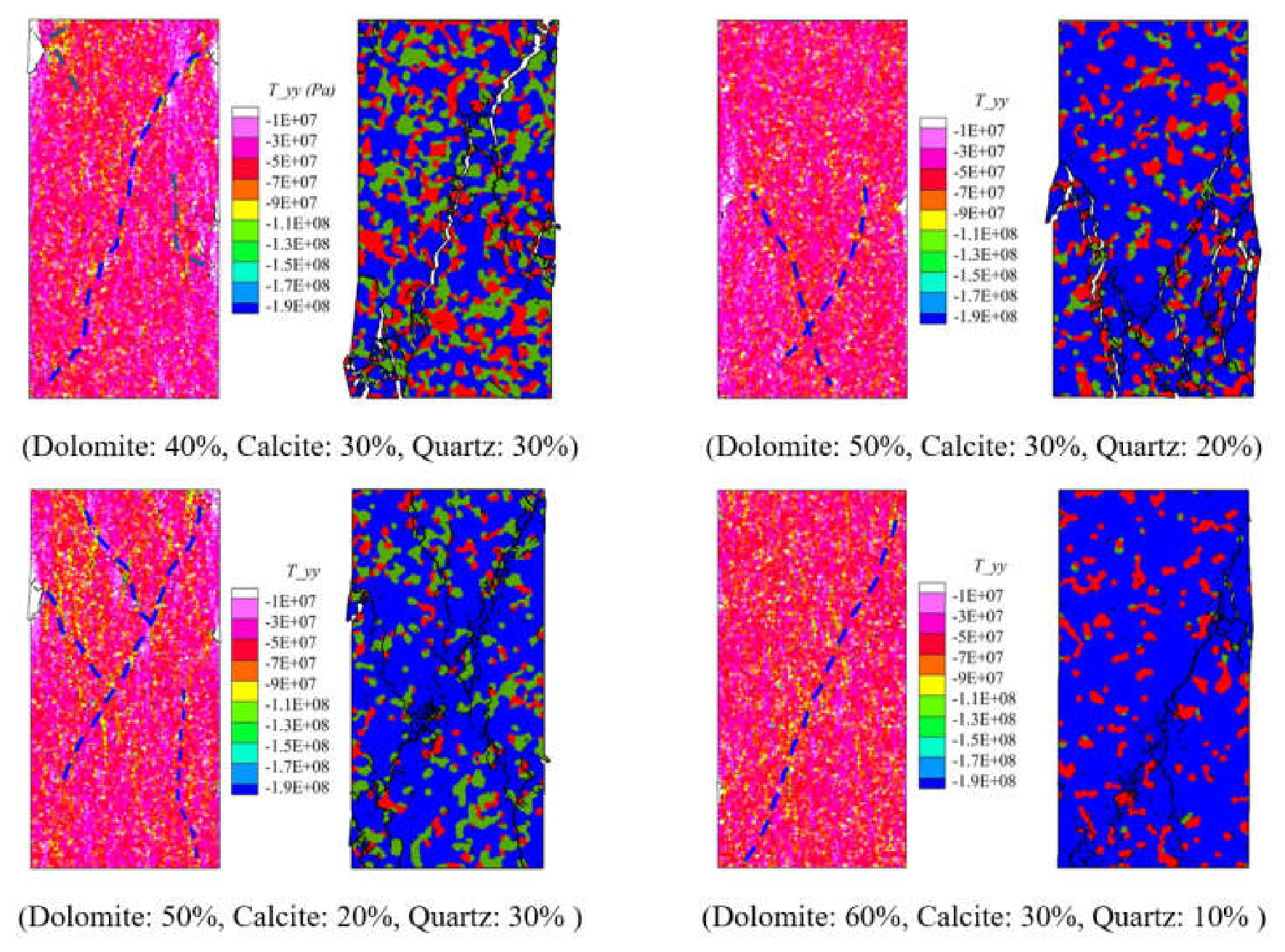 Preprints 217277 g007