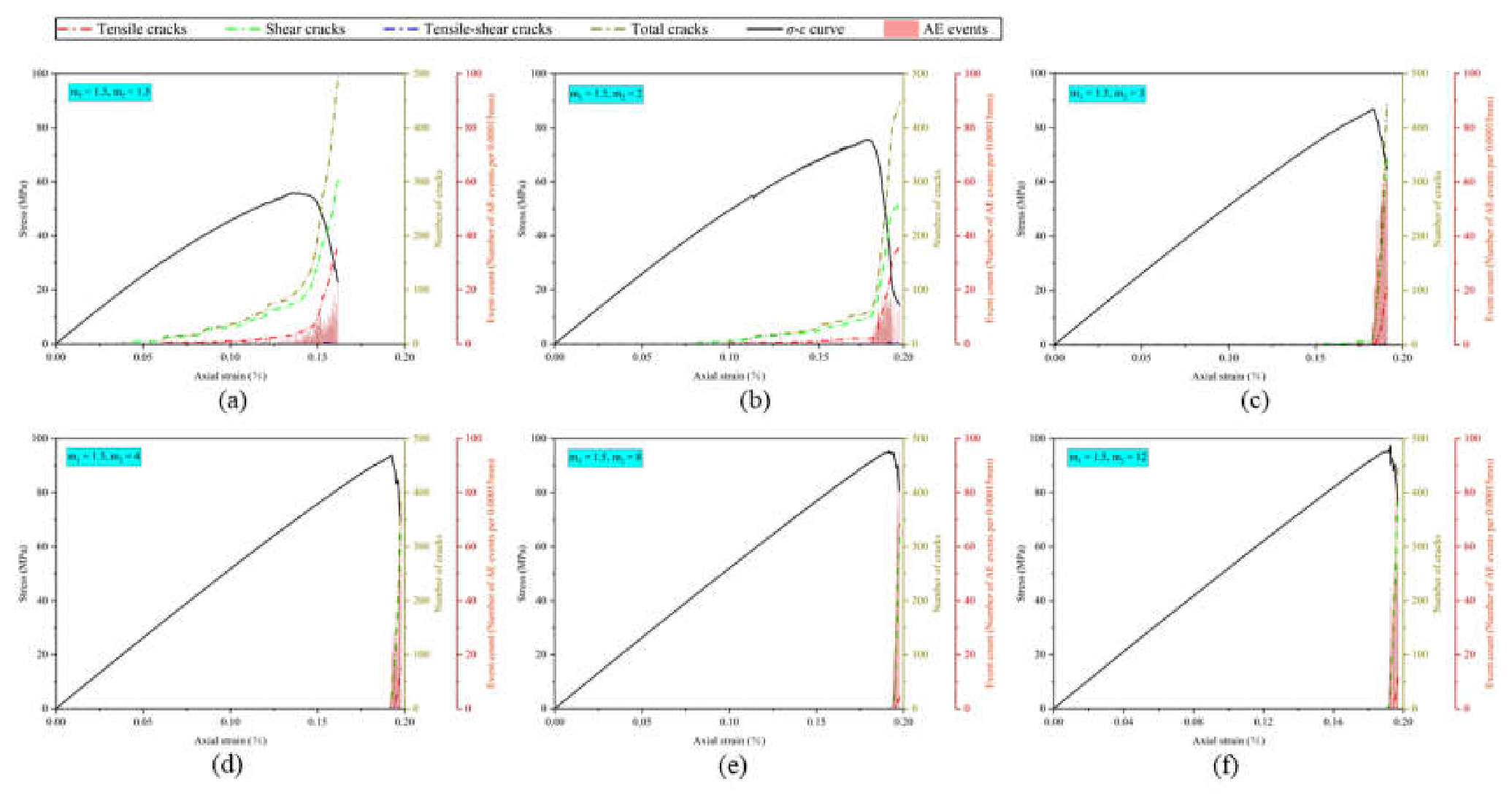 Preprints 217277 g010