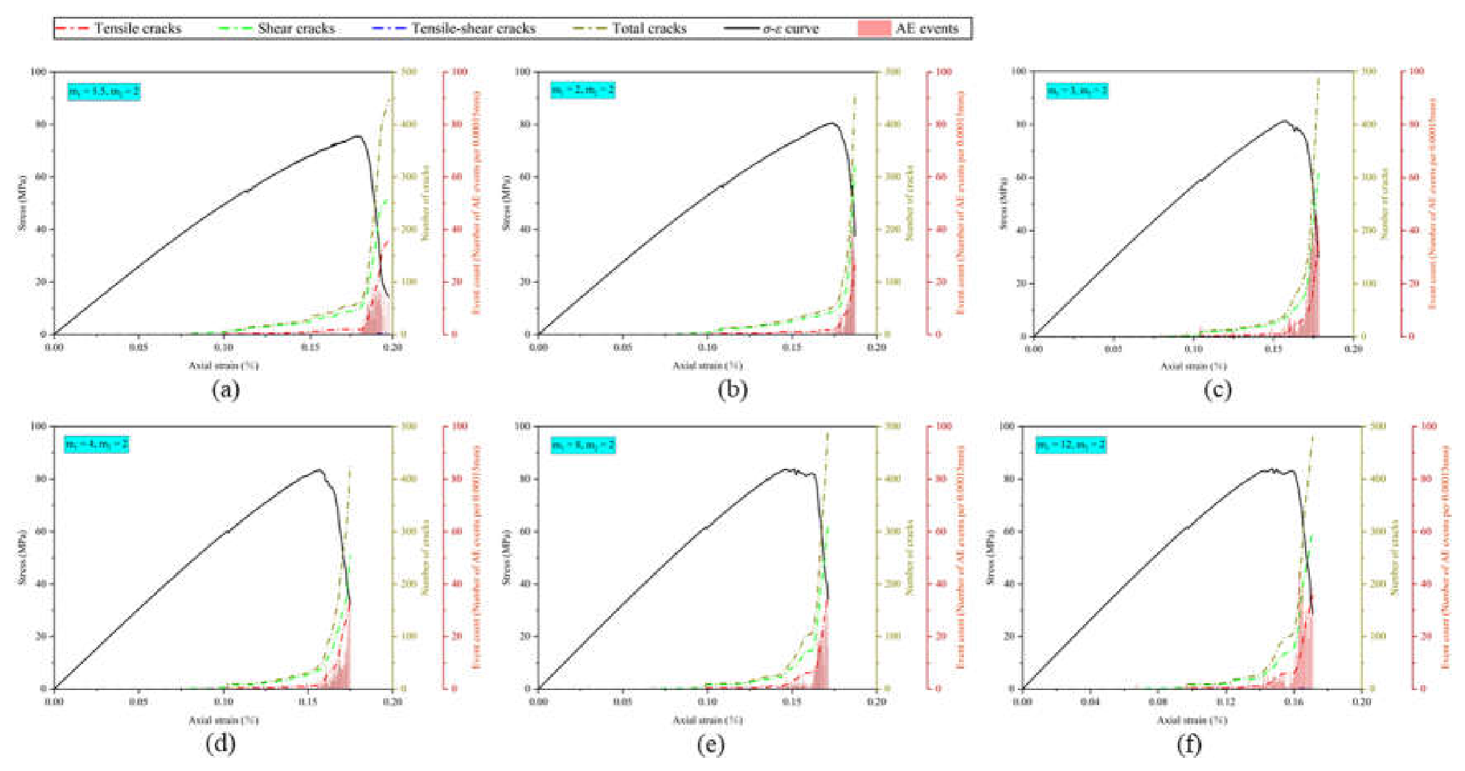 Preprints 217277 g011