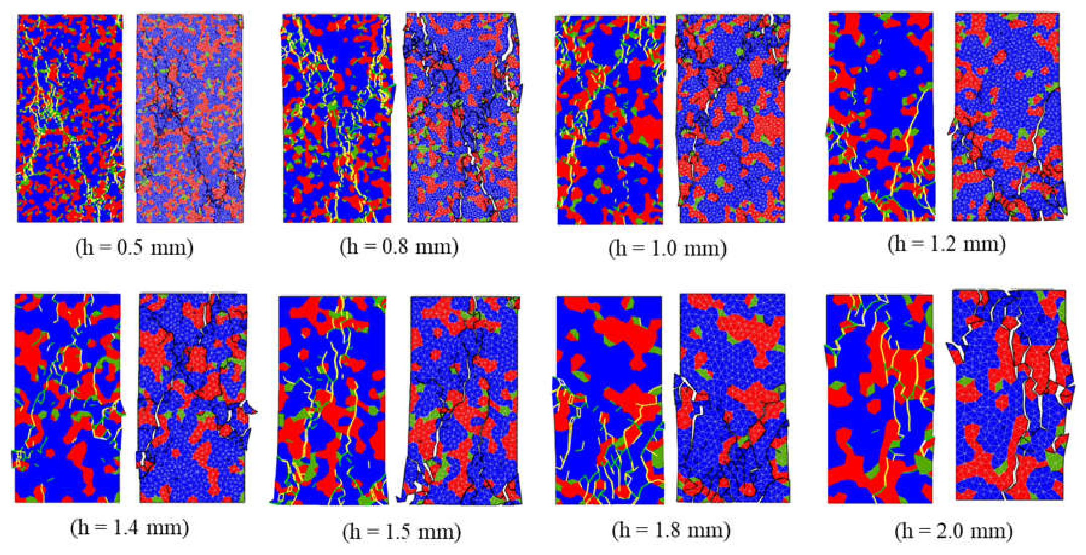 Preprints 217277 g013