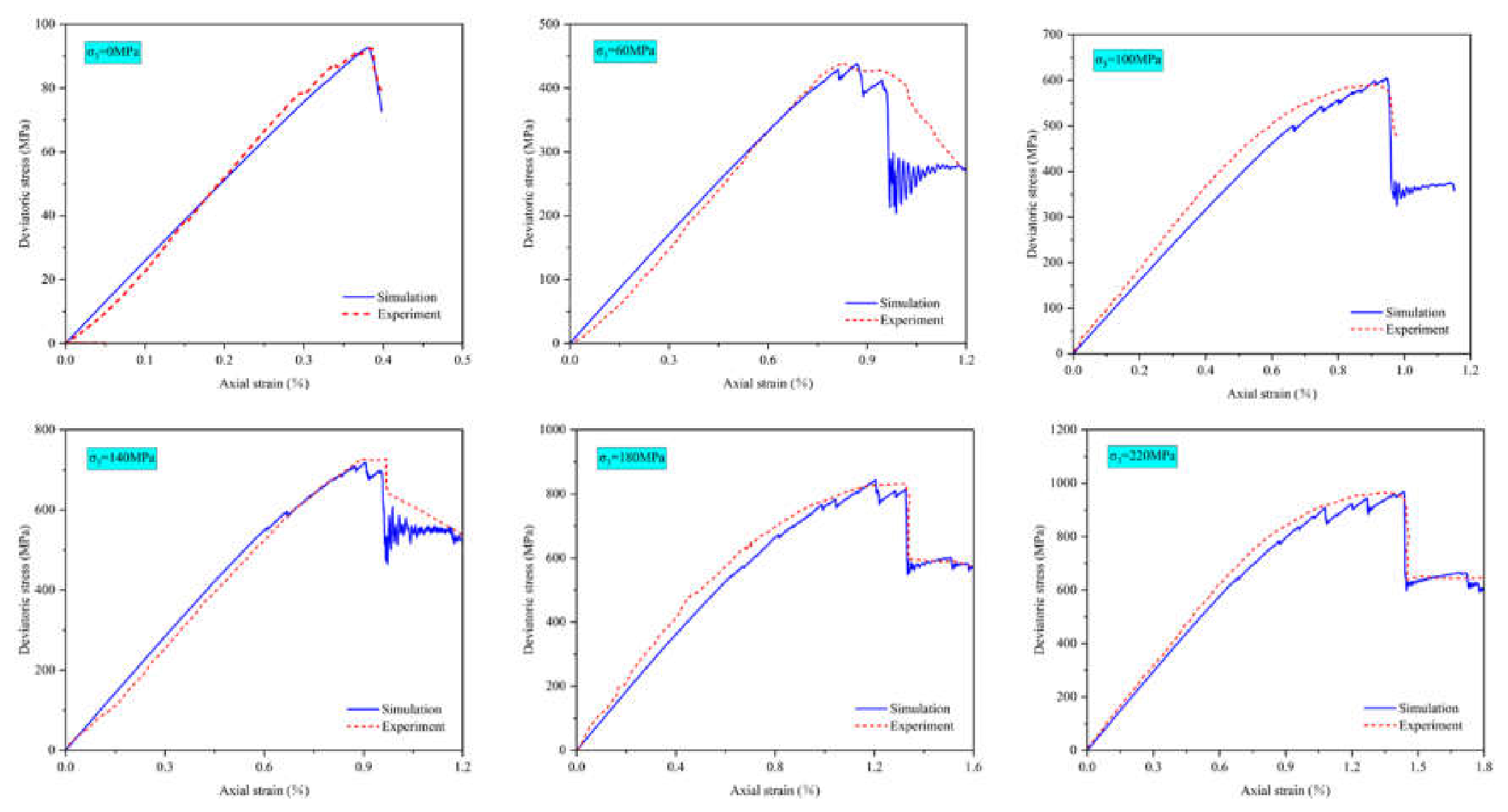 Preprints 217277 g017