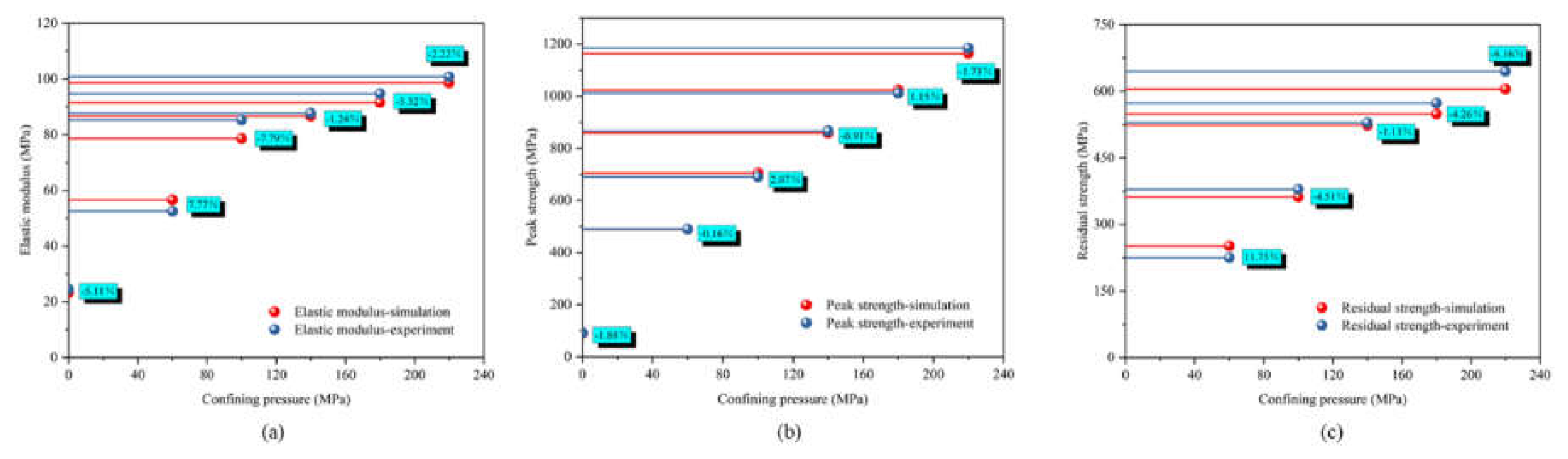 Preprints 217277 g018