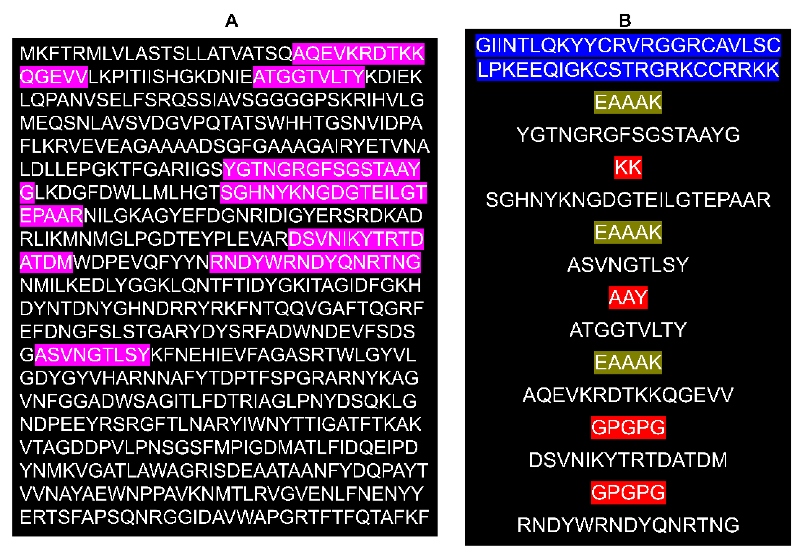 Preprints 187963 g004