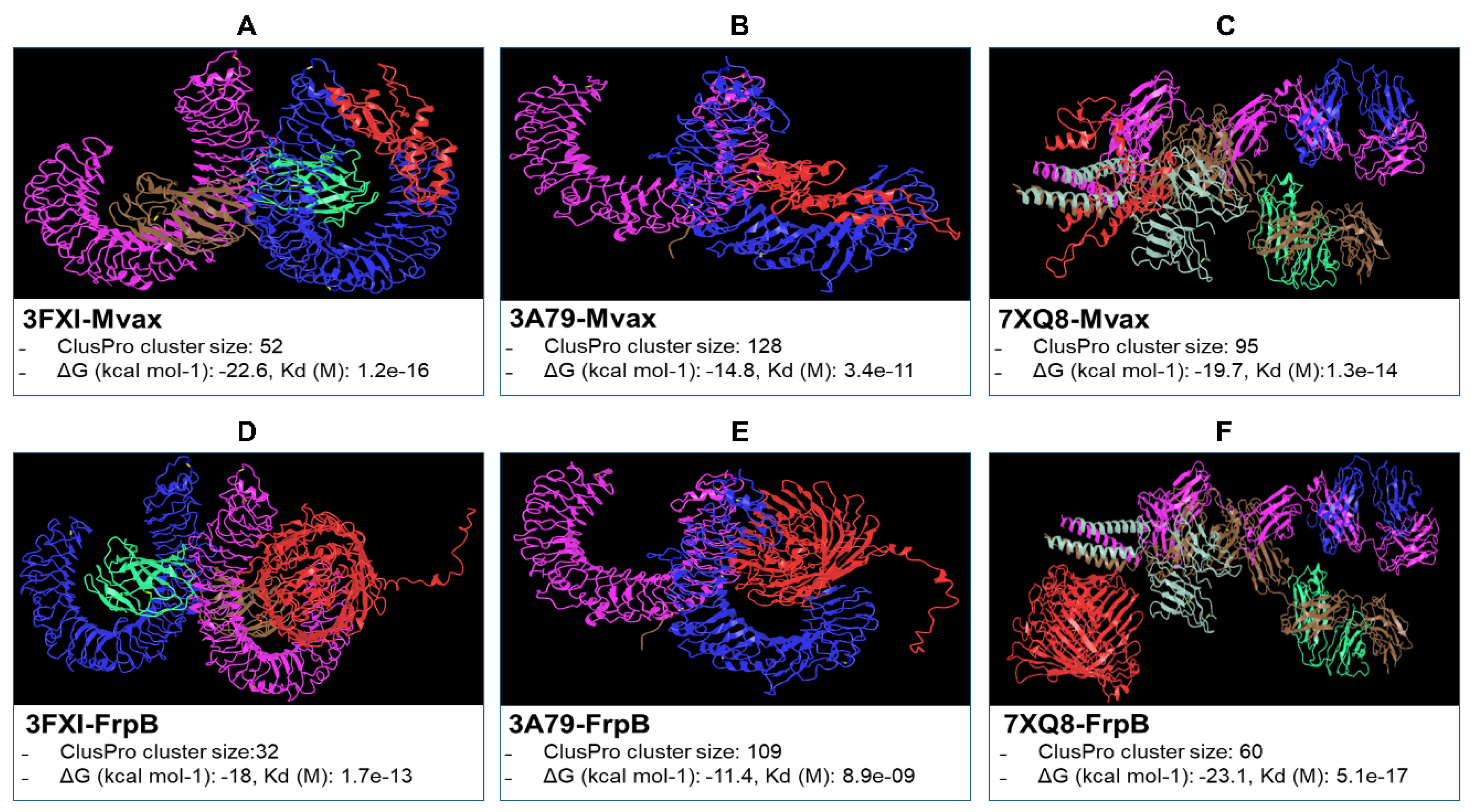 Preprints 187963 g007