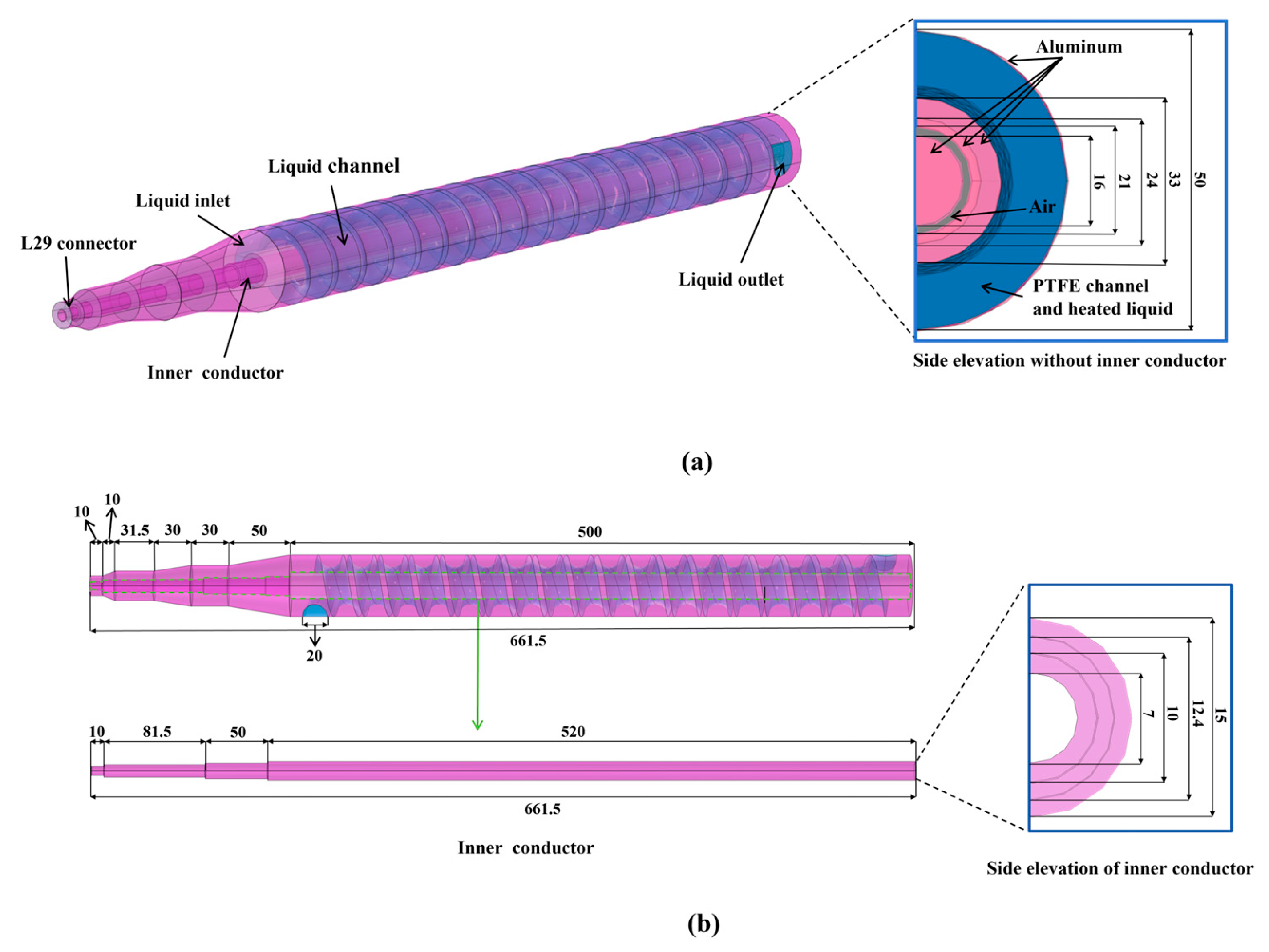 Preprints 115618 g001