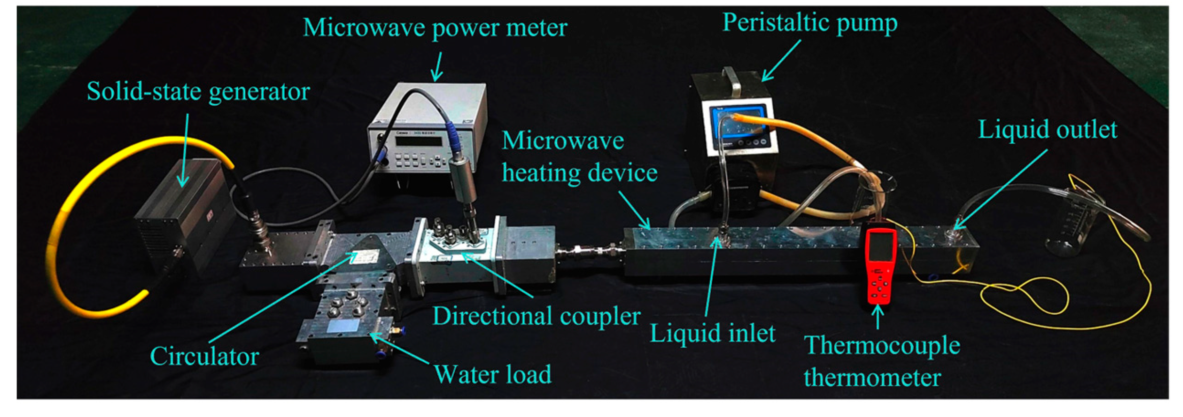 Preprints 115618 g002