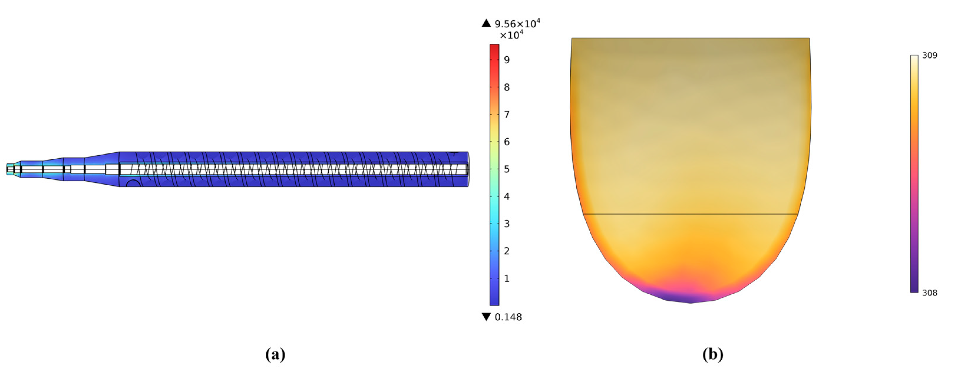 Preprints 115618 g005