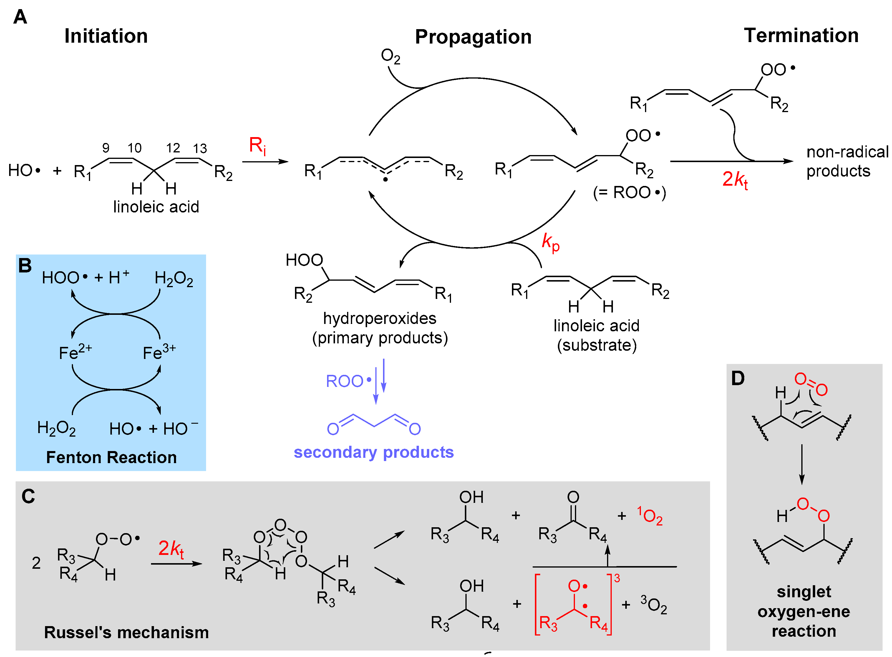 Preprints 82720 g001