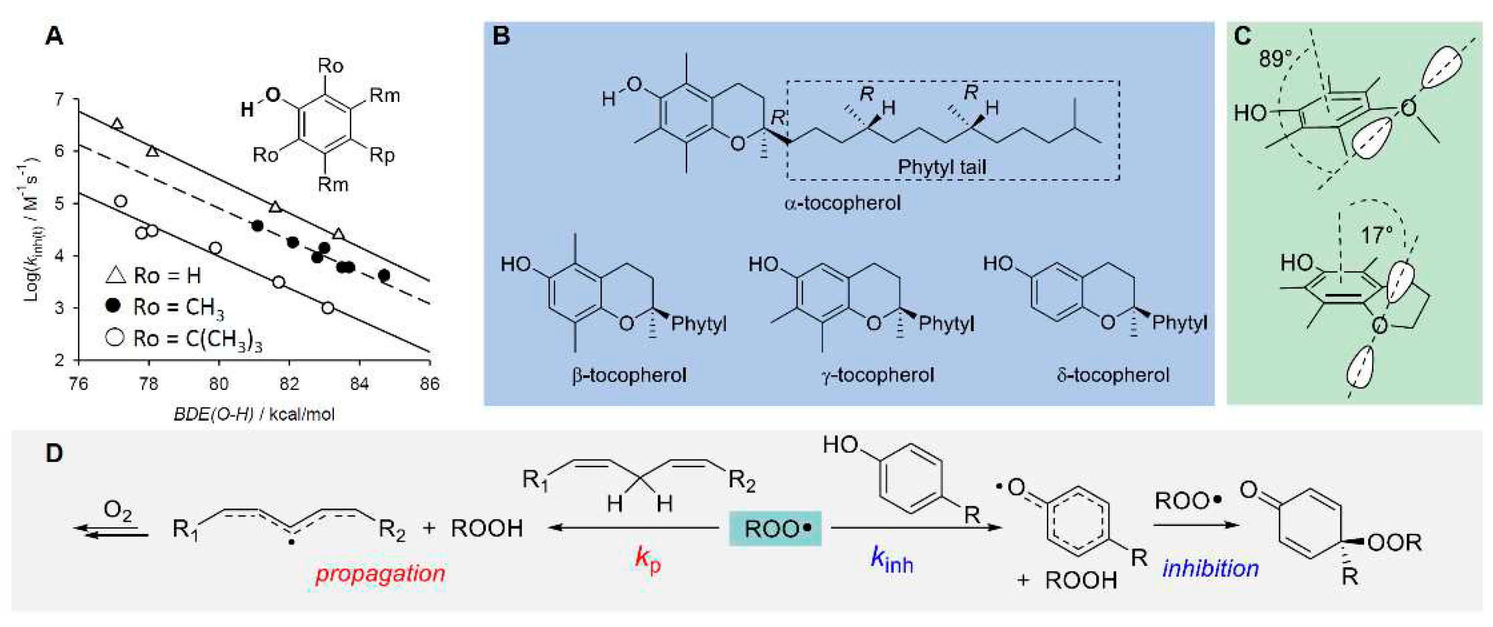 Preprints 82720 g009