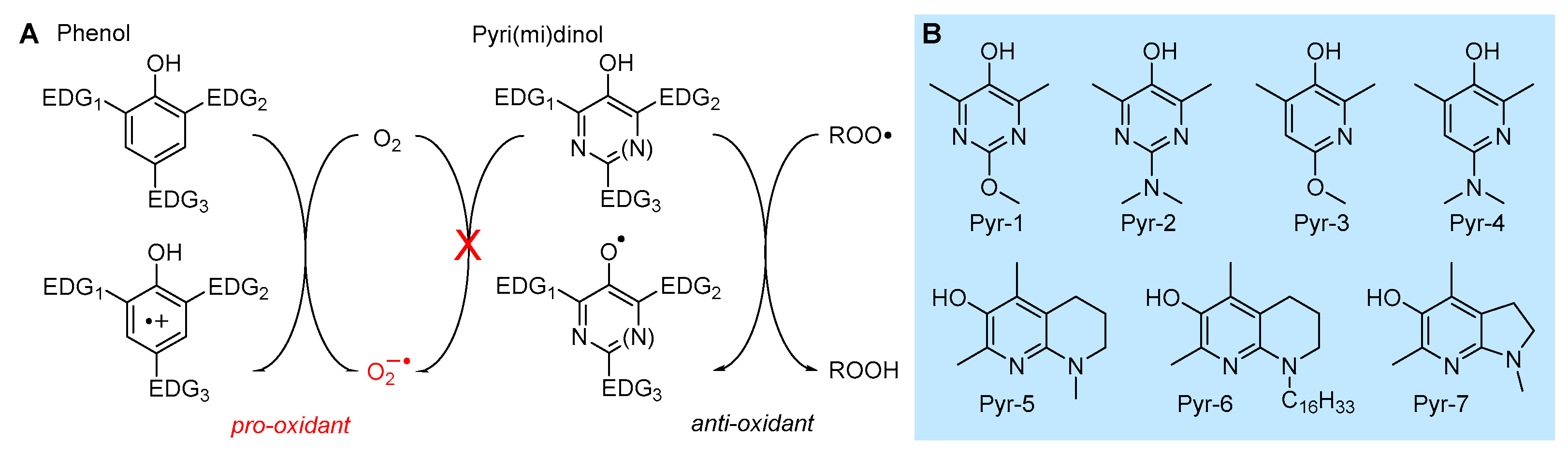 Preprints 82720 g010