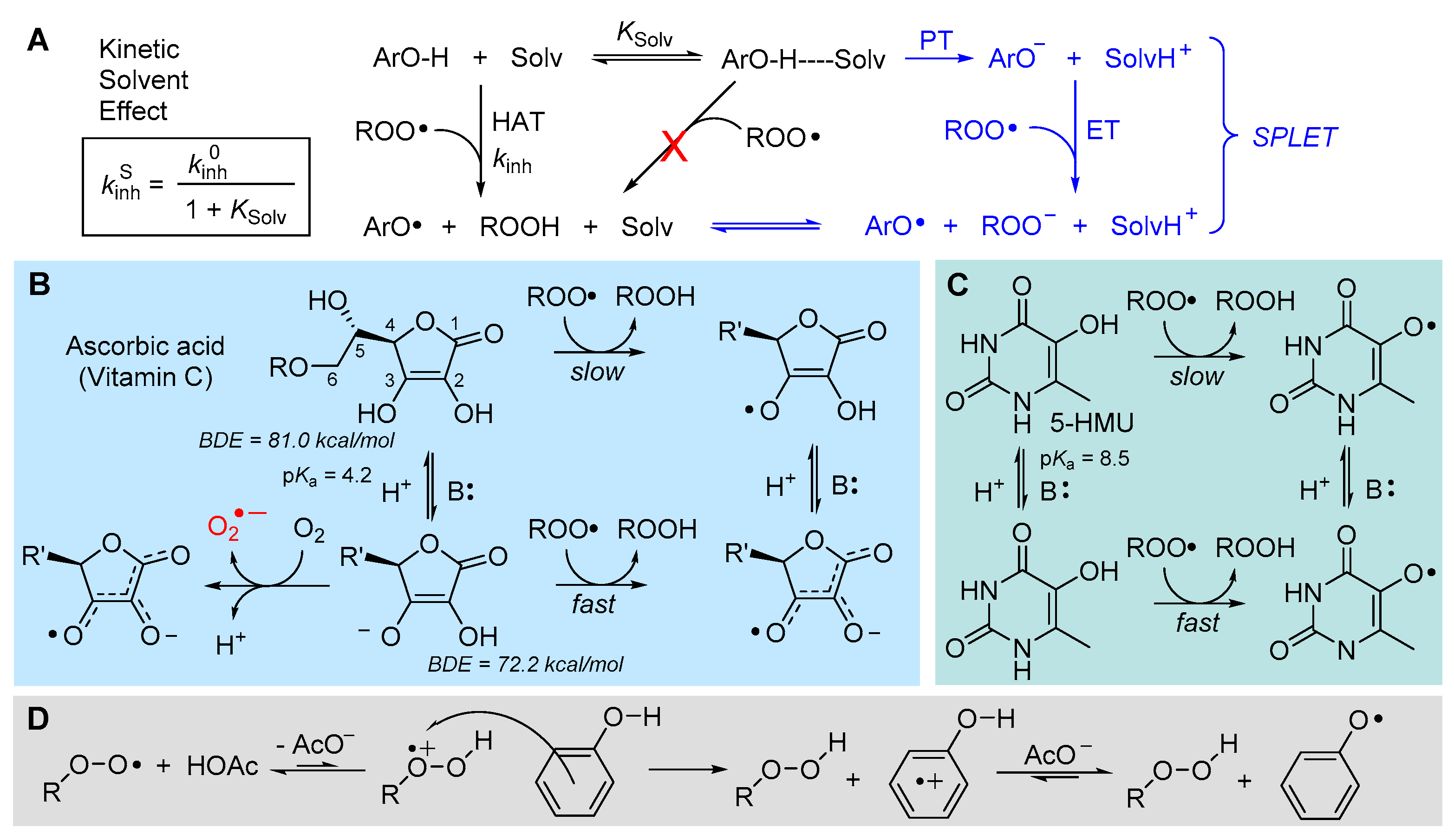Preprints 82720 g011
