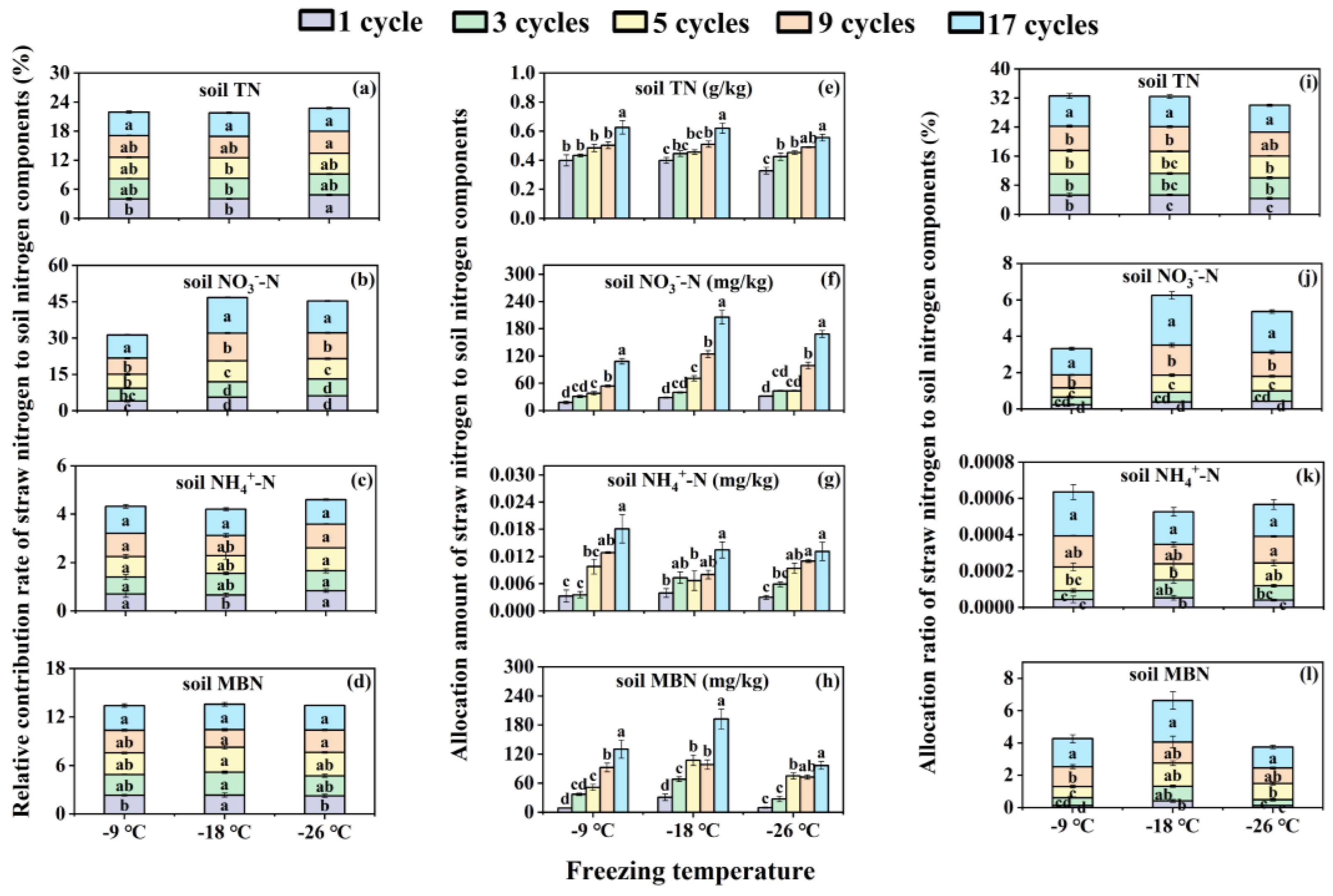 Preprints 170691 g002