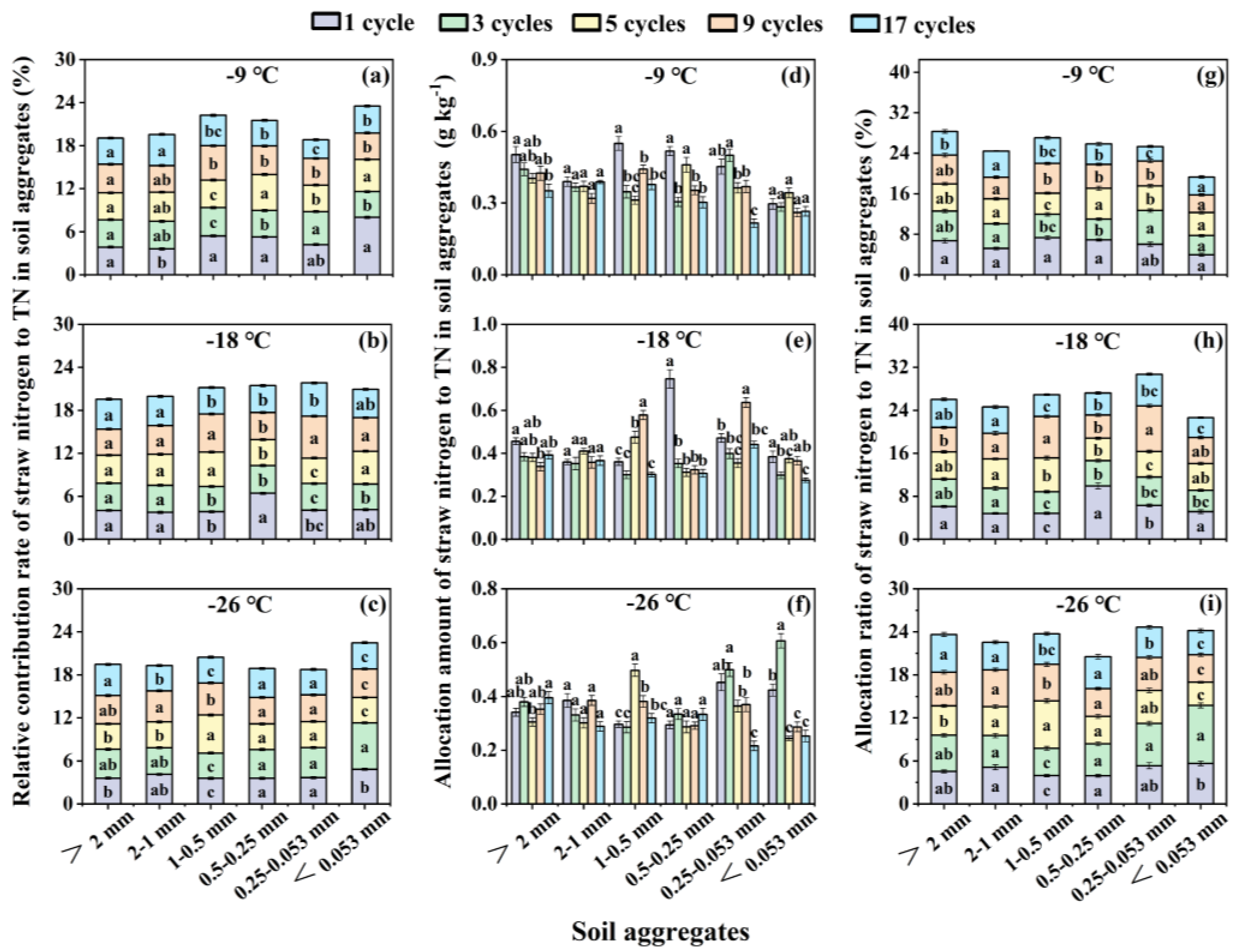 Preprints 170691 g004