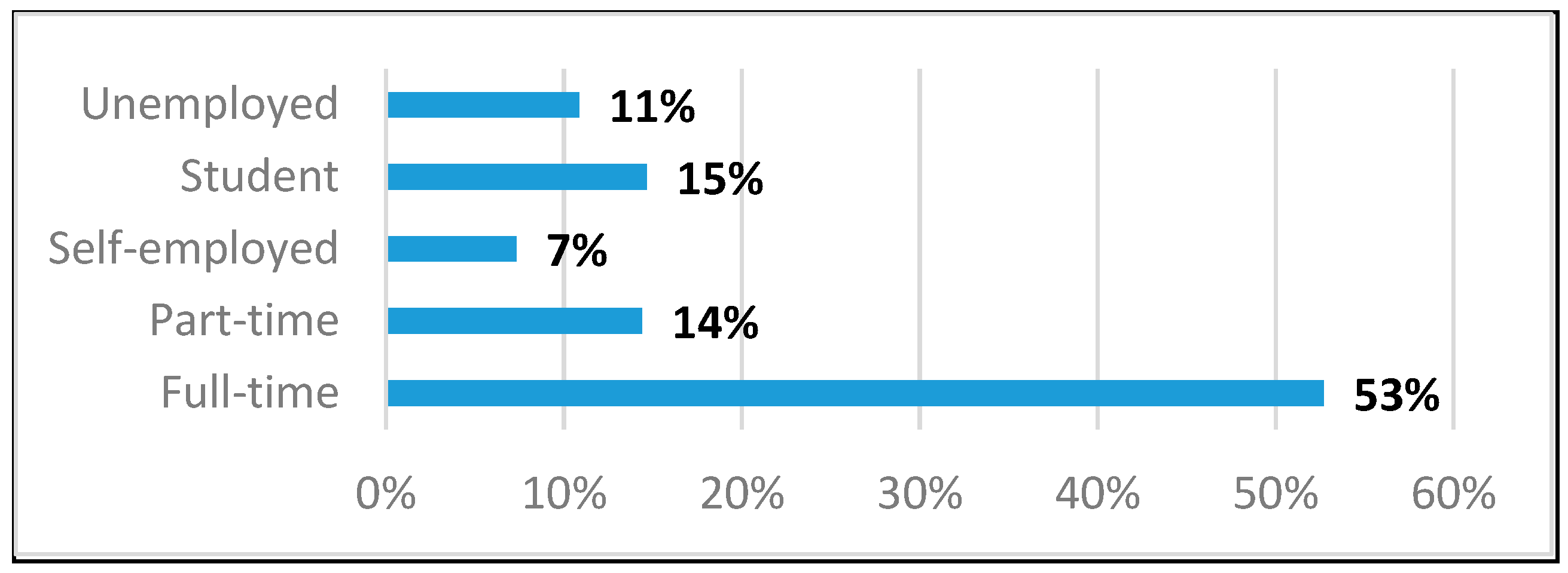 Preprints 75139 g005