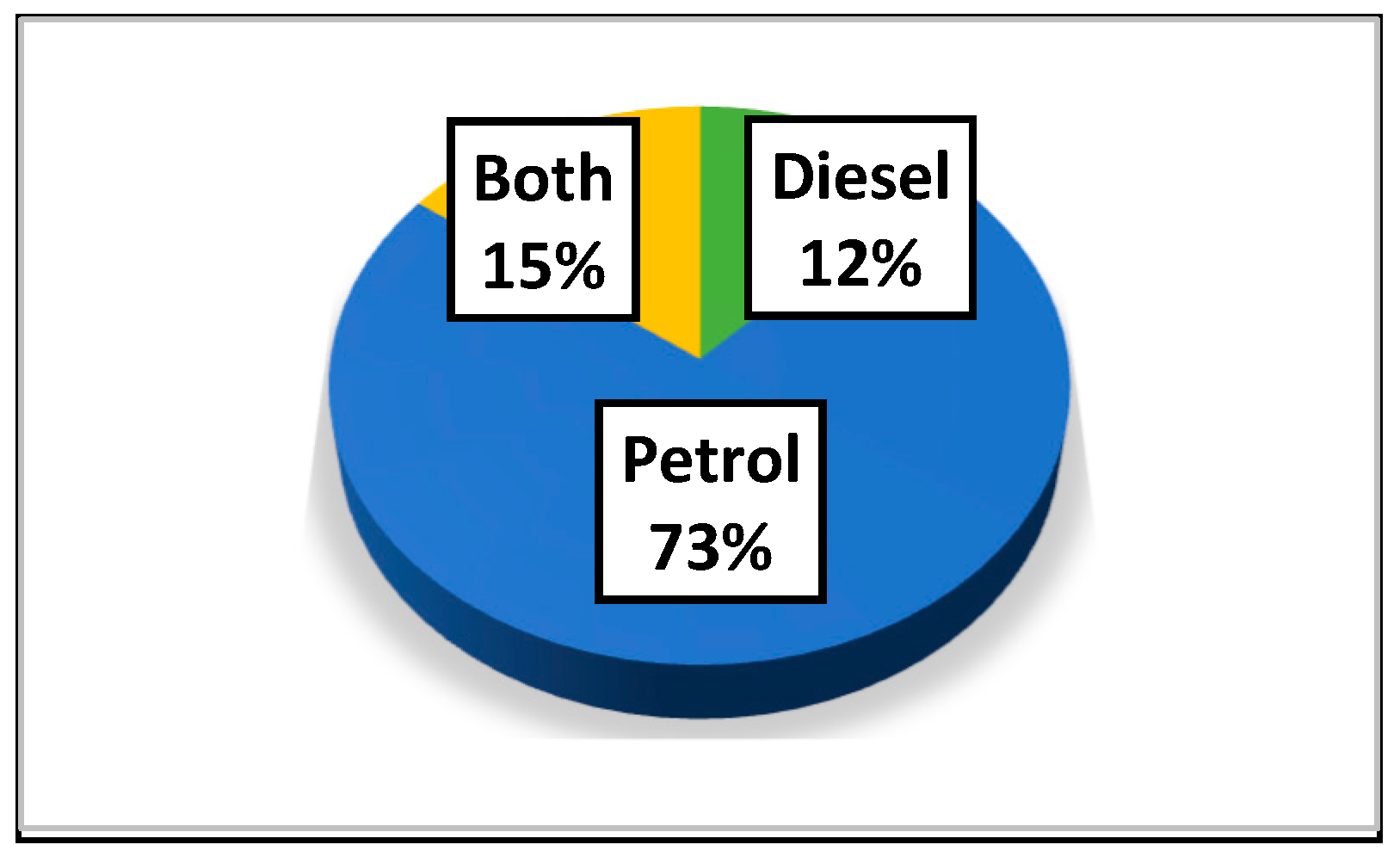 Preprints 75139 g007