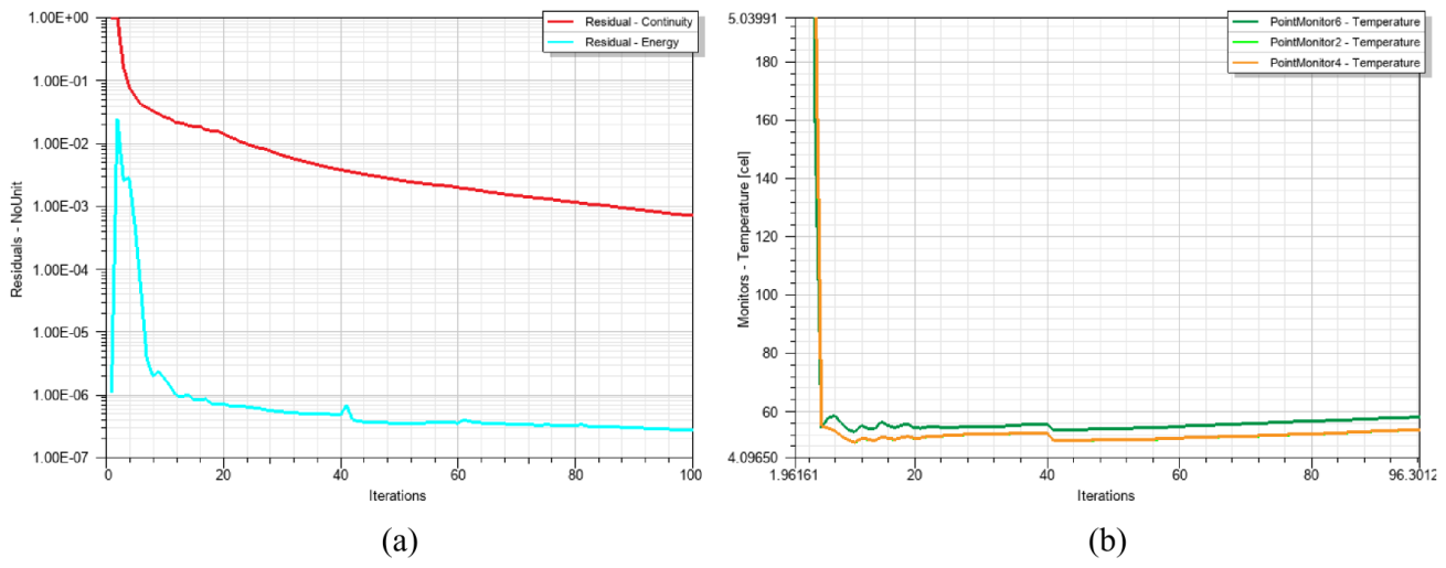 Preprints 233453 g005 Preprints 233453 g005