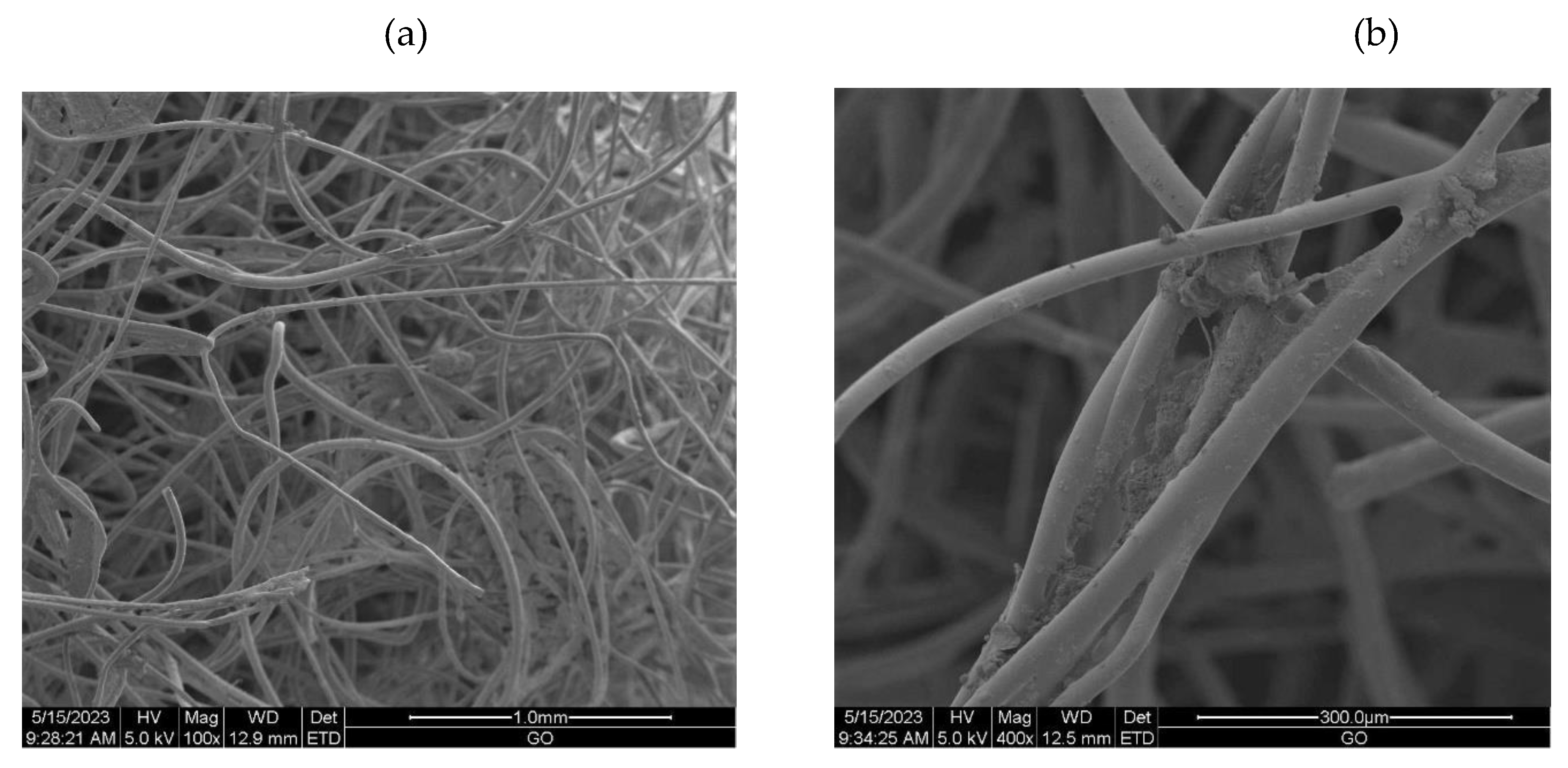 Preprints 79279 g007