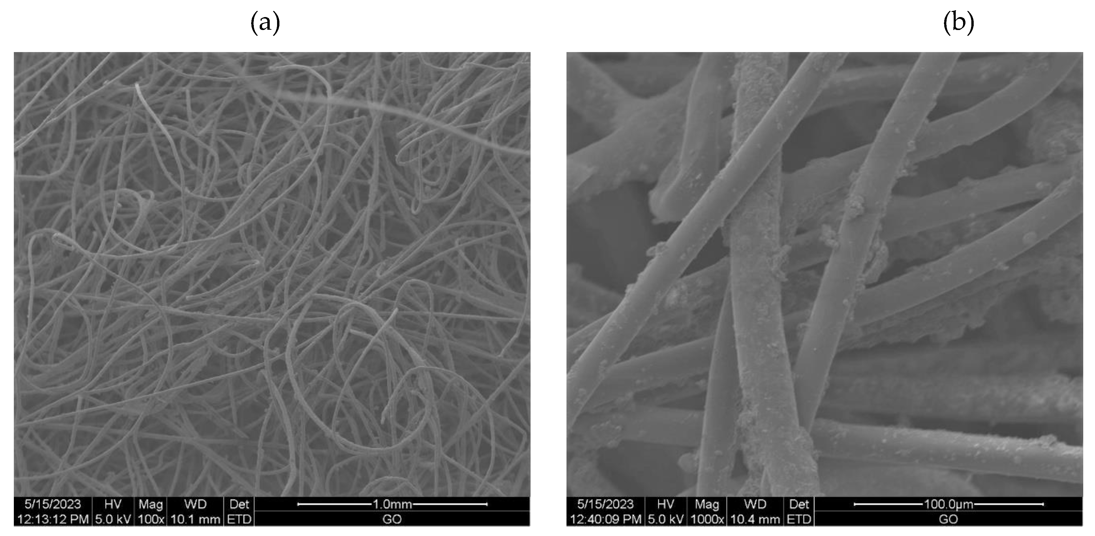 Preprints 79279 g008