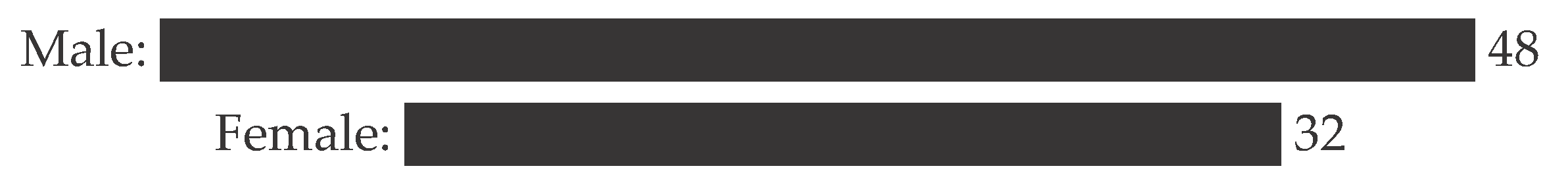 Preprints 229162 g001 Preprints 229162 g001