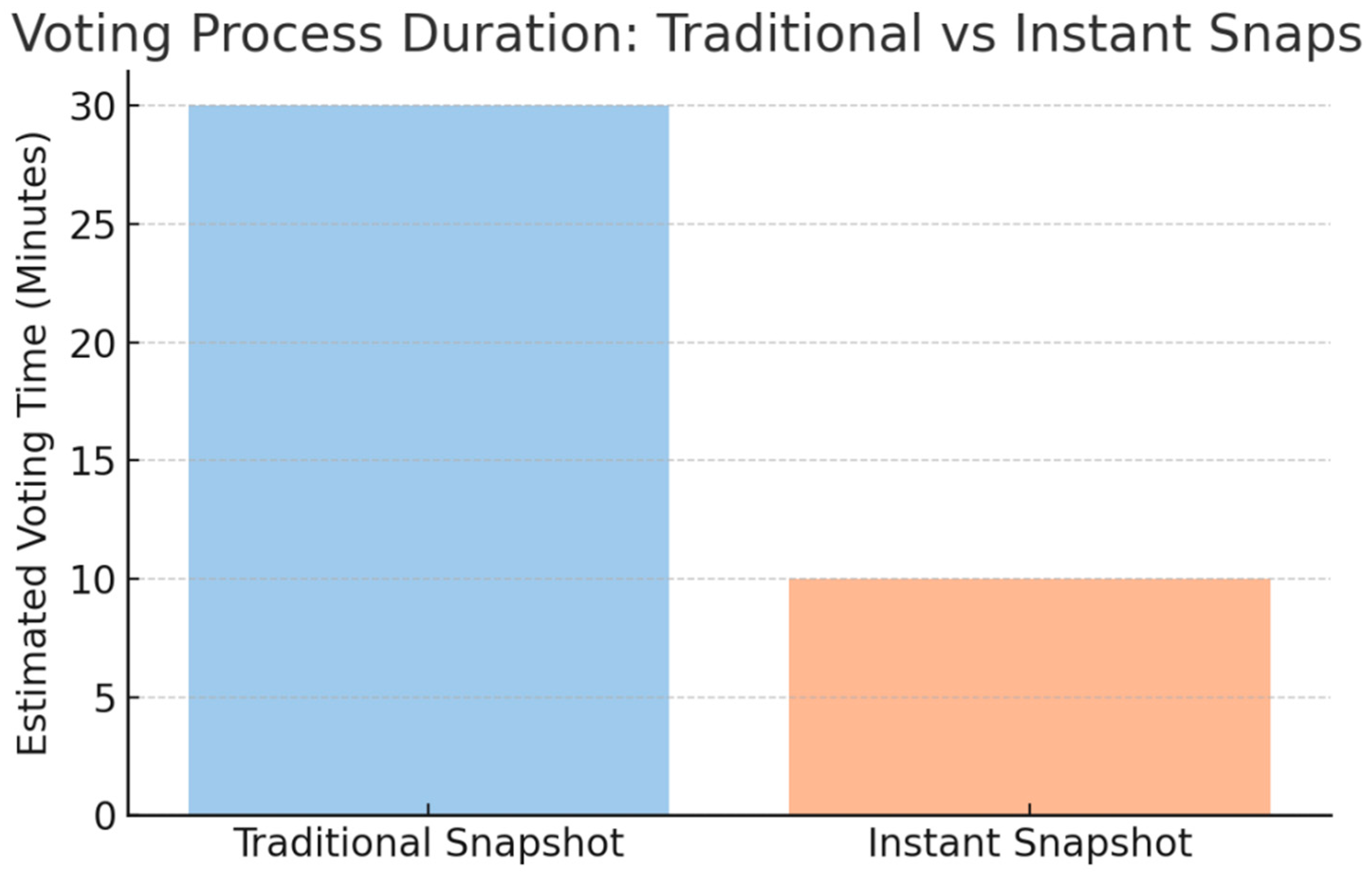 Preprints 163399 g004